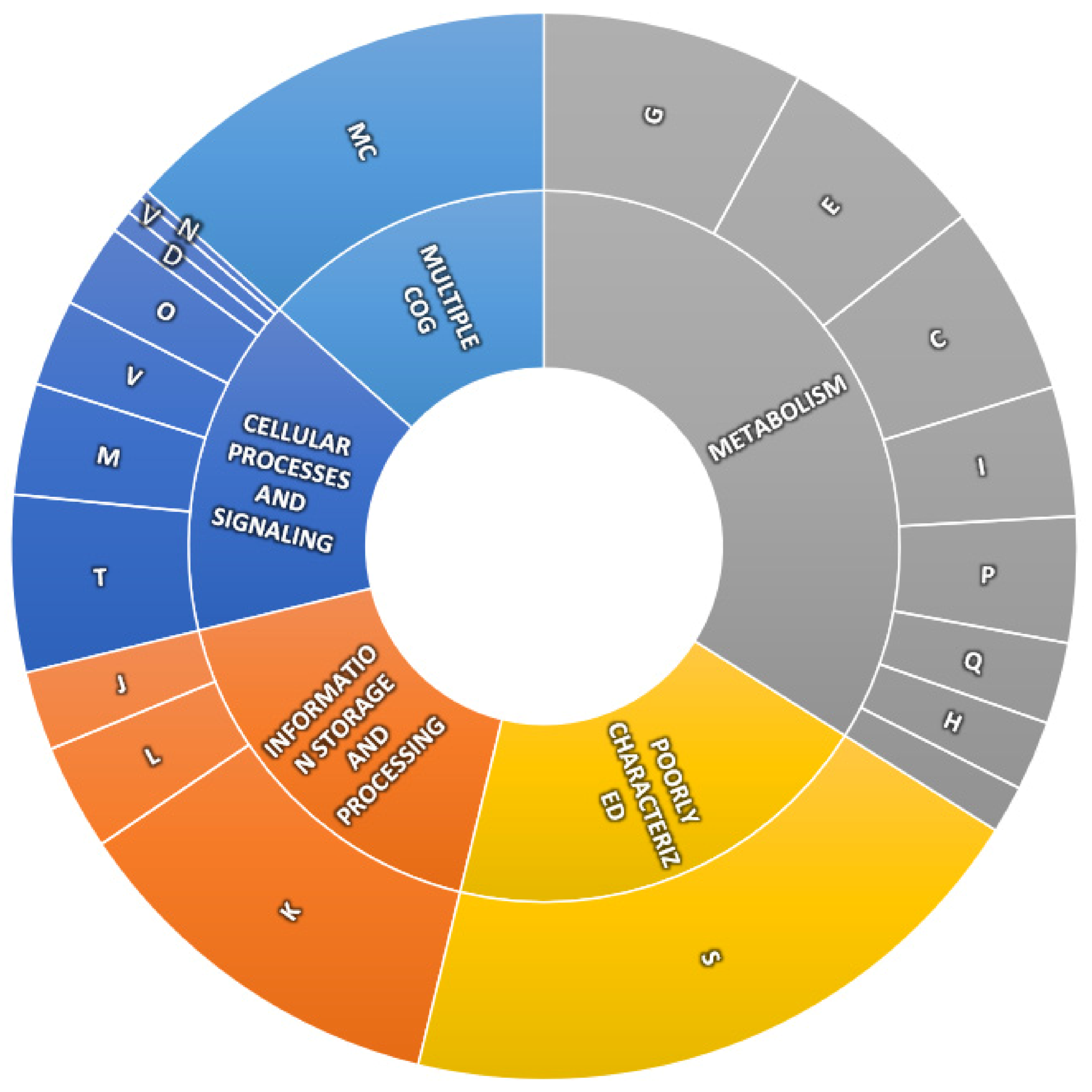 Polymers 13 03524 g0a2 Polymers 13 03524 g0a2