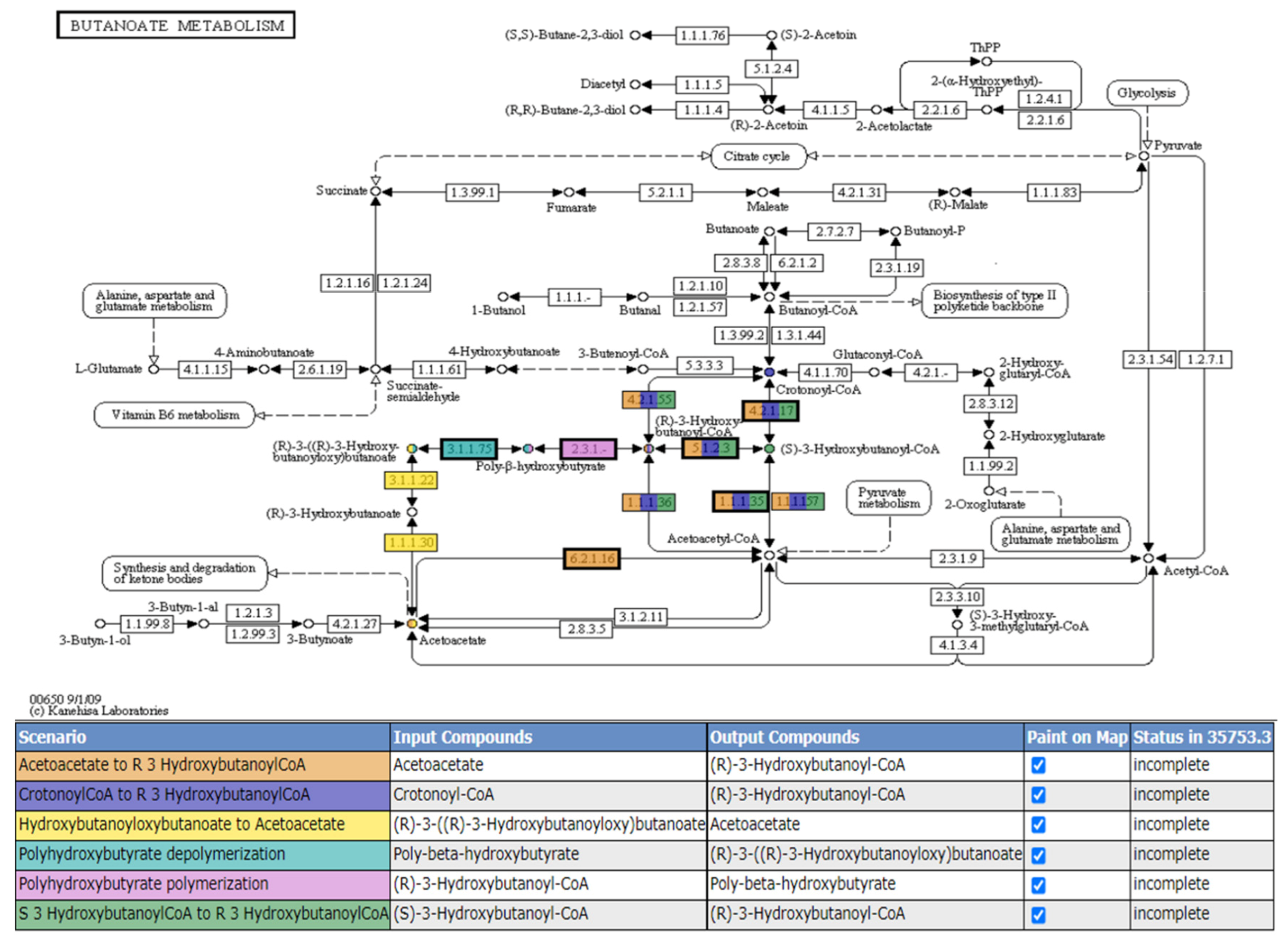 Polymers 13 03524 g0a3 Polymers 13 03524 g0a3