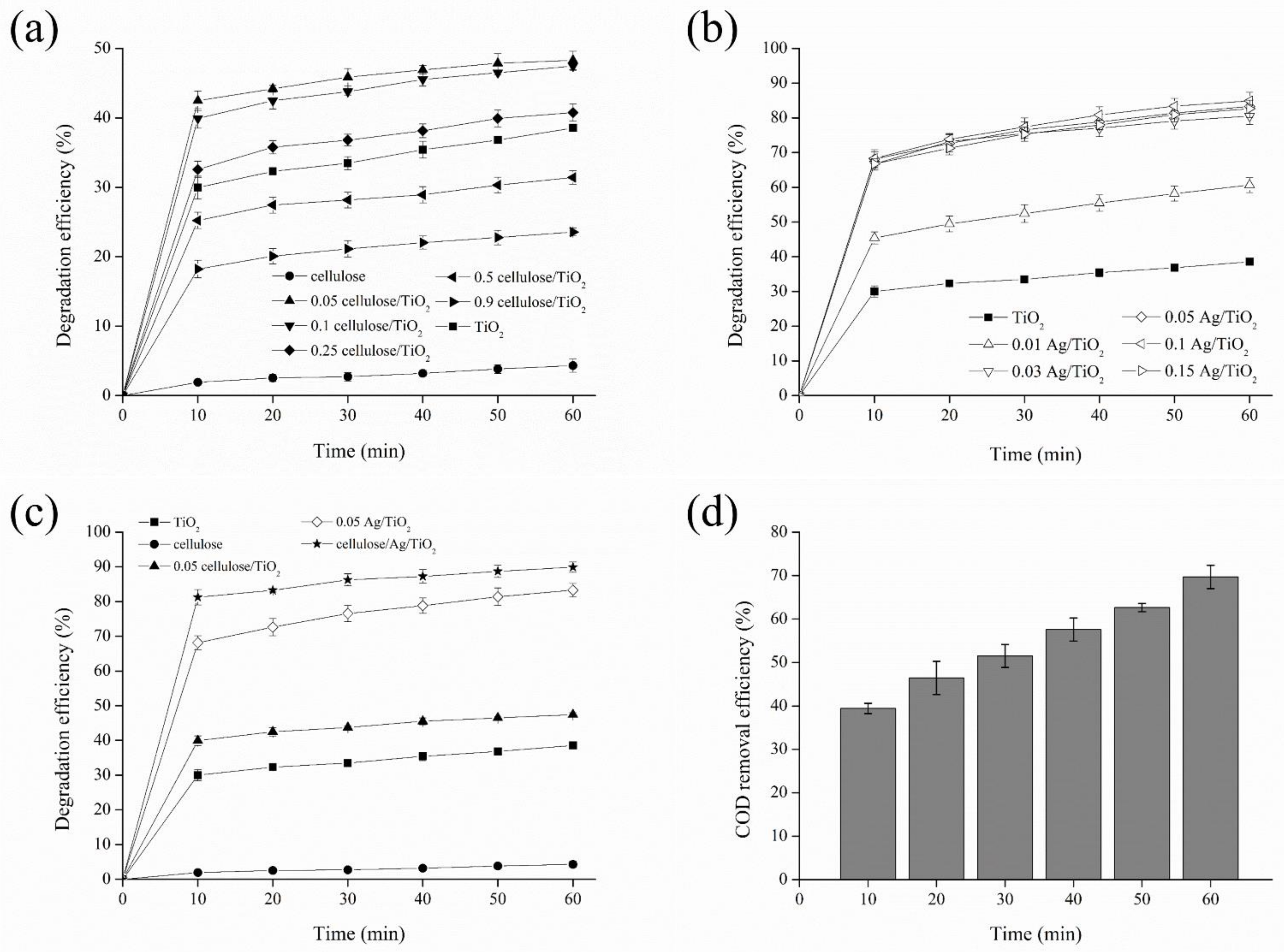 Polymers 13 03530 g008