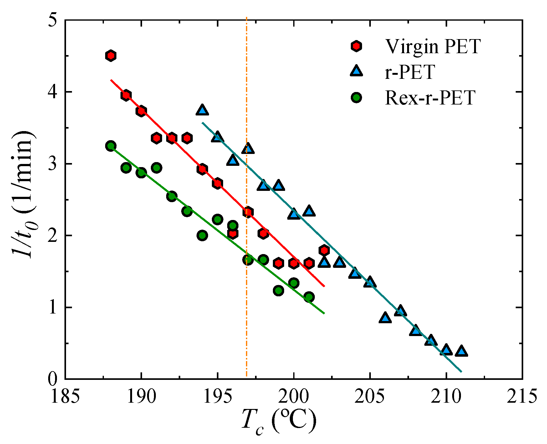 Polymers 13 03531 g006 Polymers 13 03531 g006