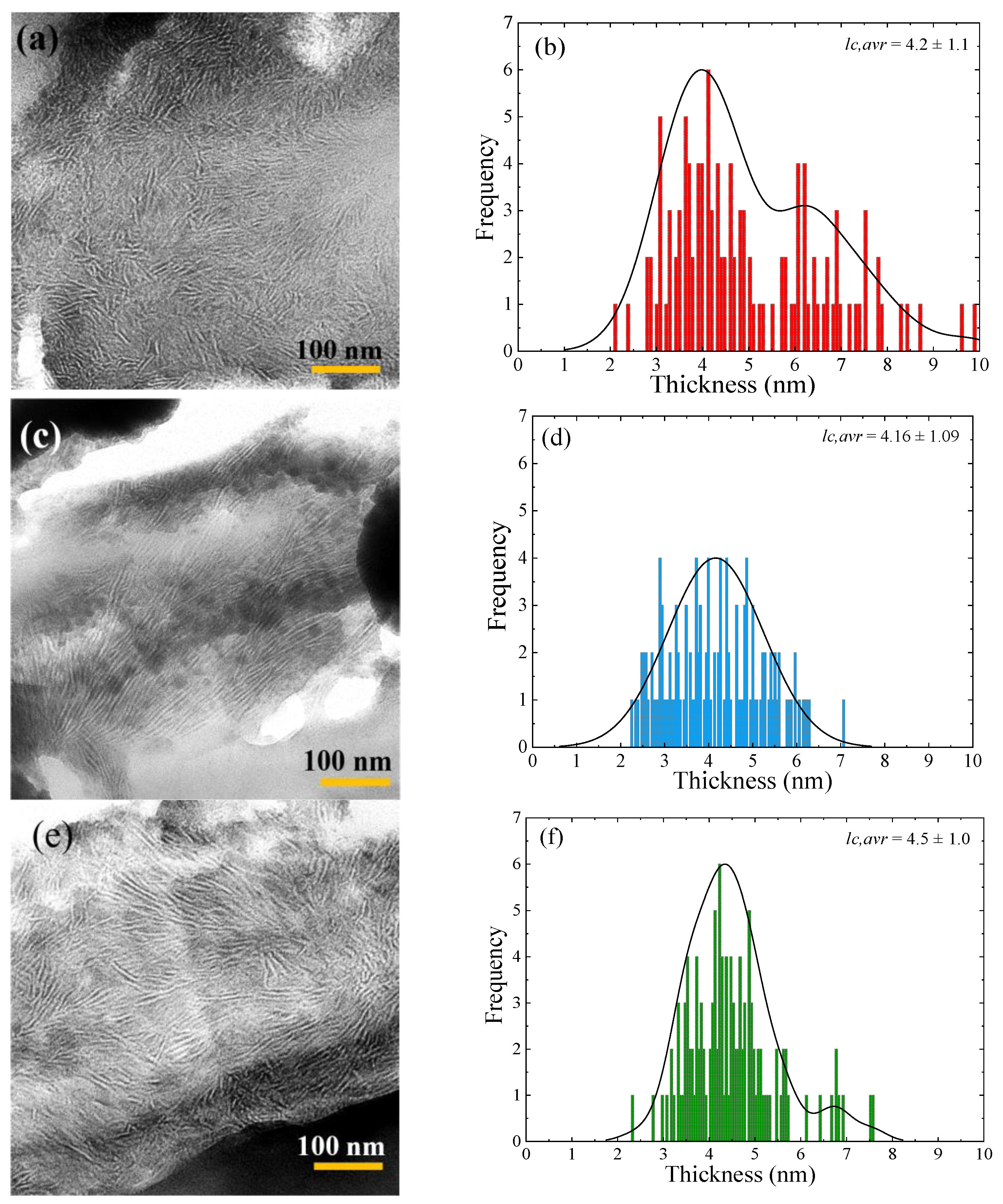 Polymers 13 03531 g008 Polymers 13 03531 g008