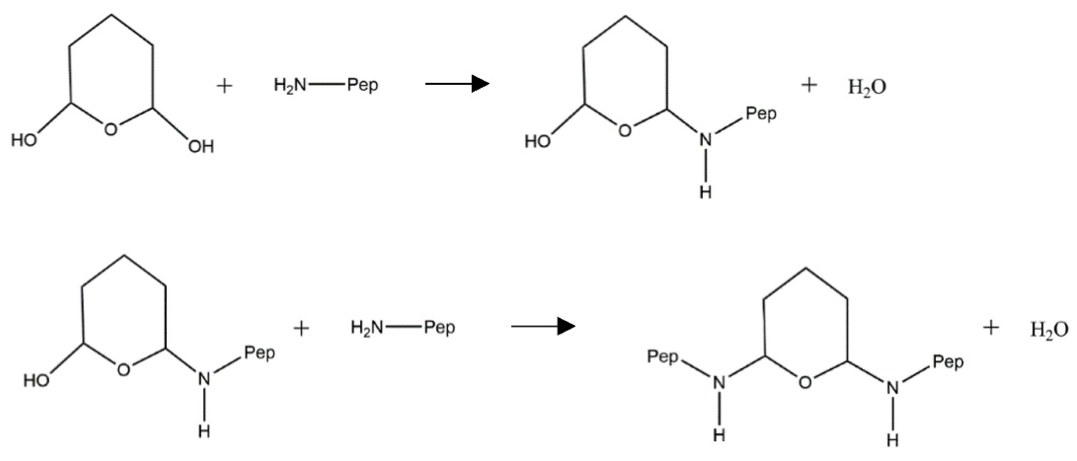 Polymers 13 03533 g002 550