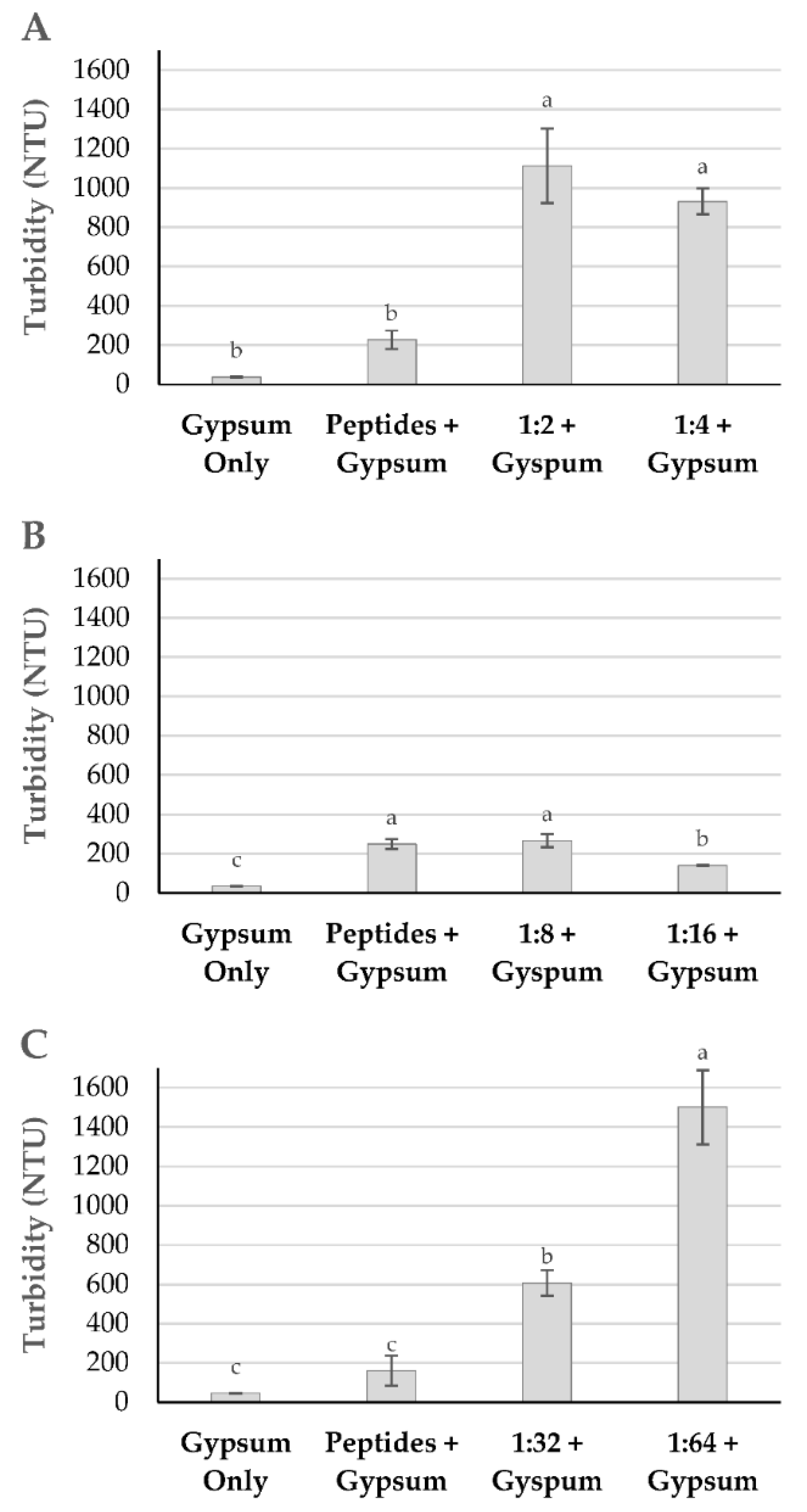 Polymers 13 03533 g009 550