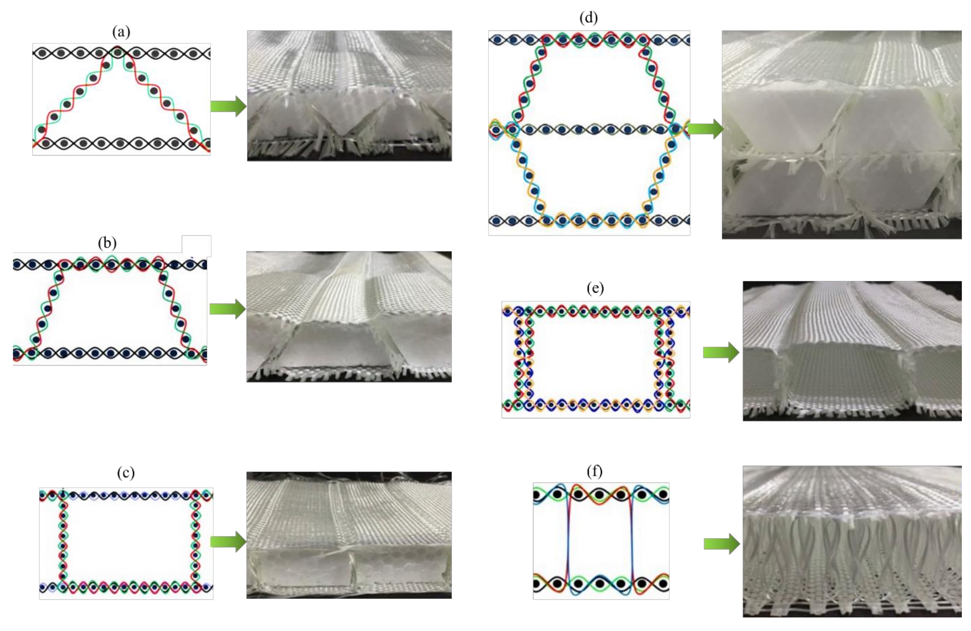 Polymers 13 03535 g002 550