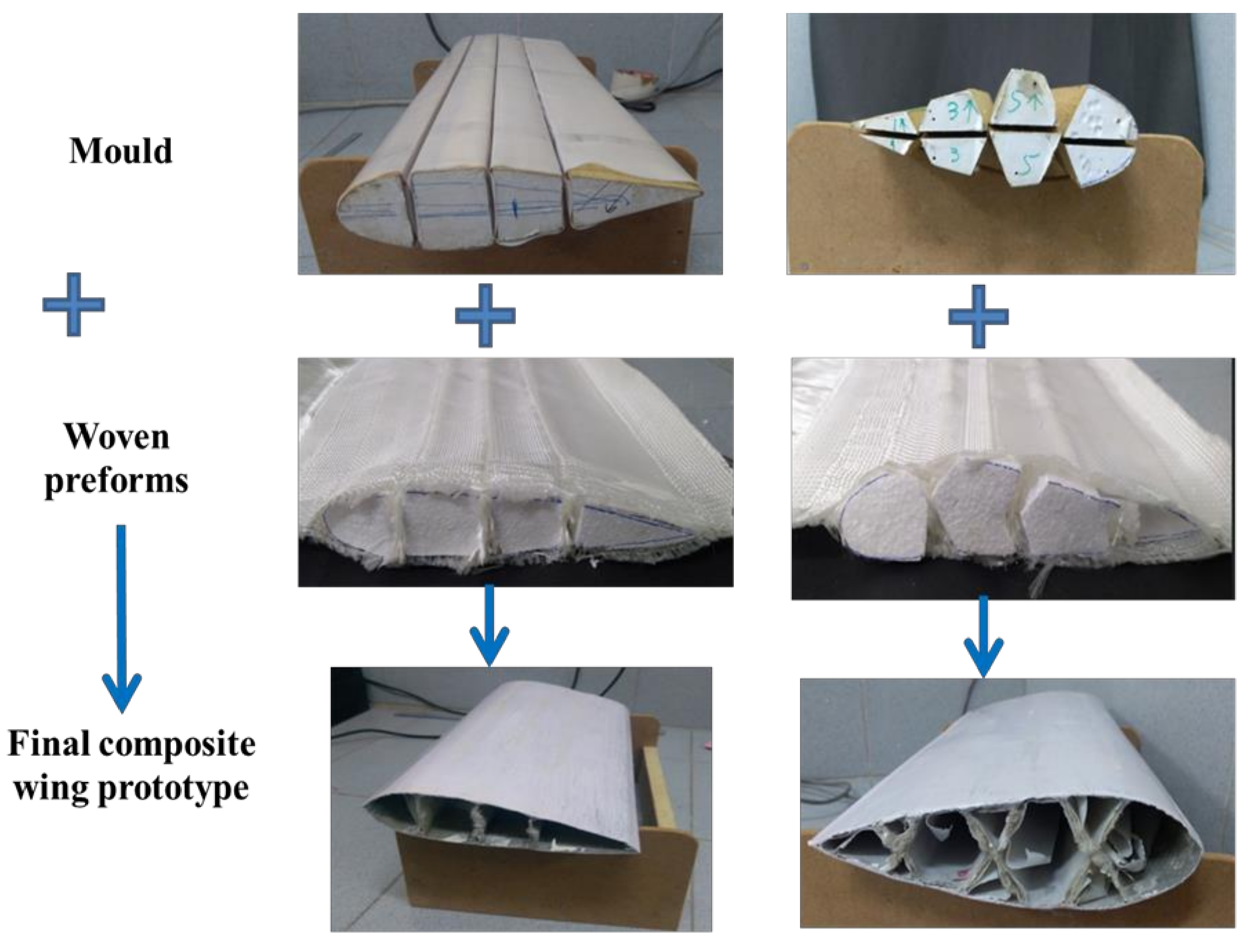 Polymers 13 03535 g008 550