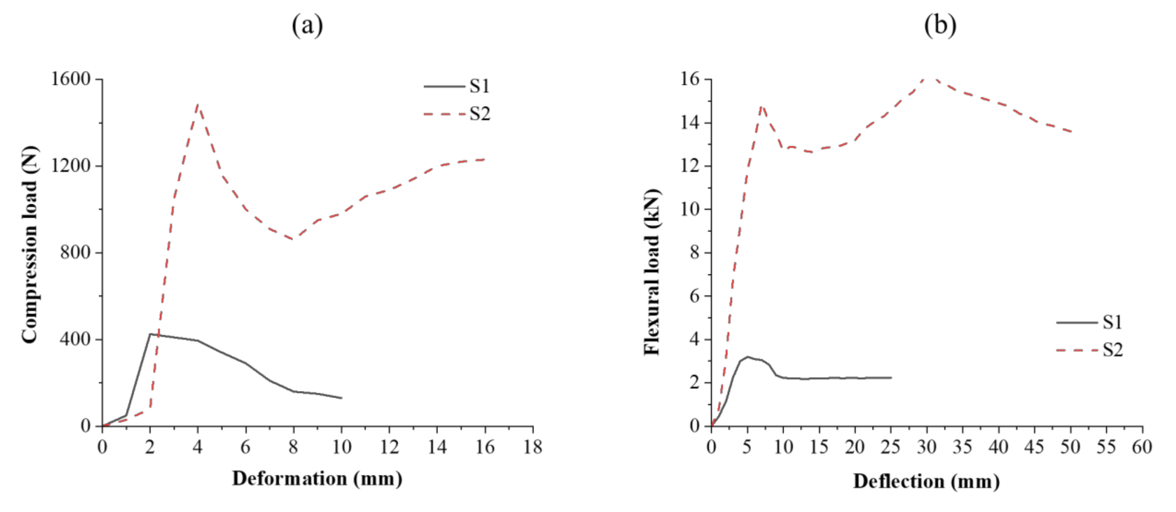 Polymers 13 03535 g012 550