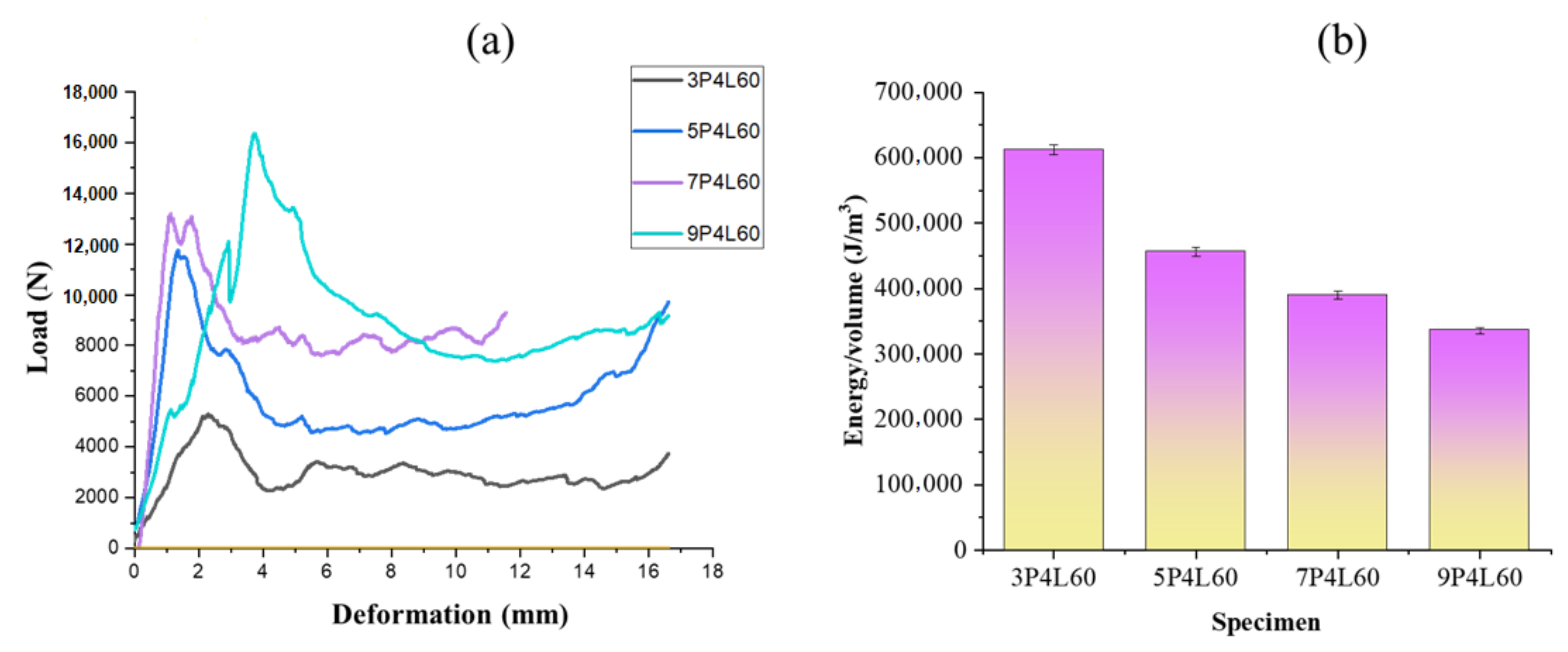 Polymers 13 03535 g016 550