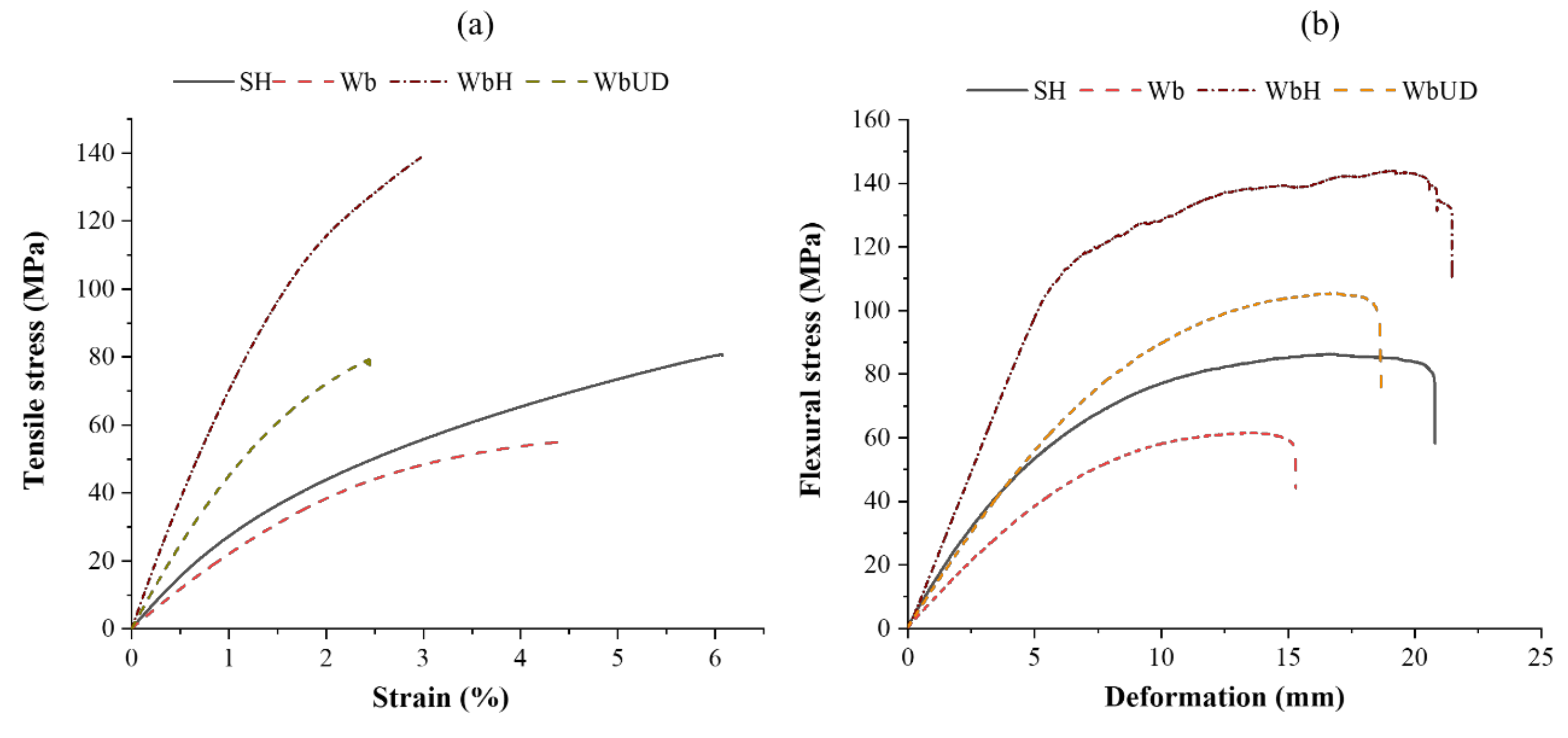 Polymers 13 03535 g017 550
