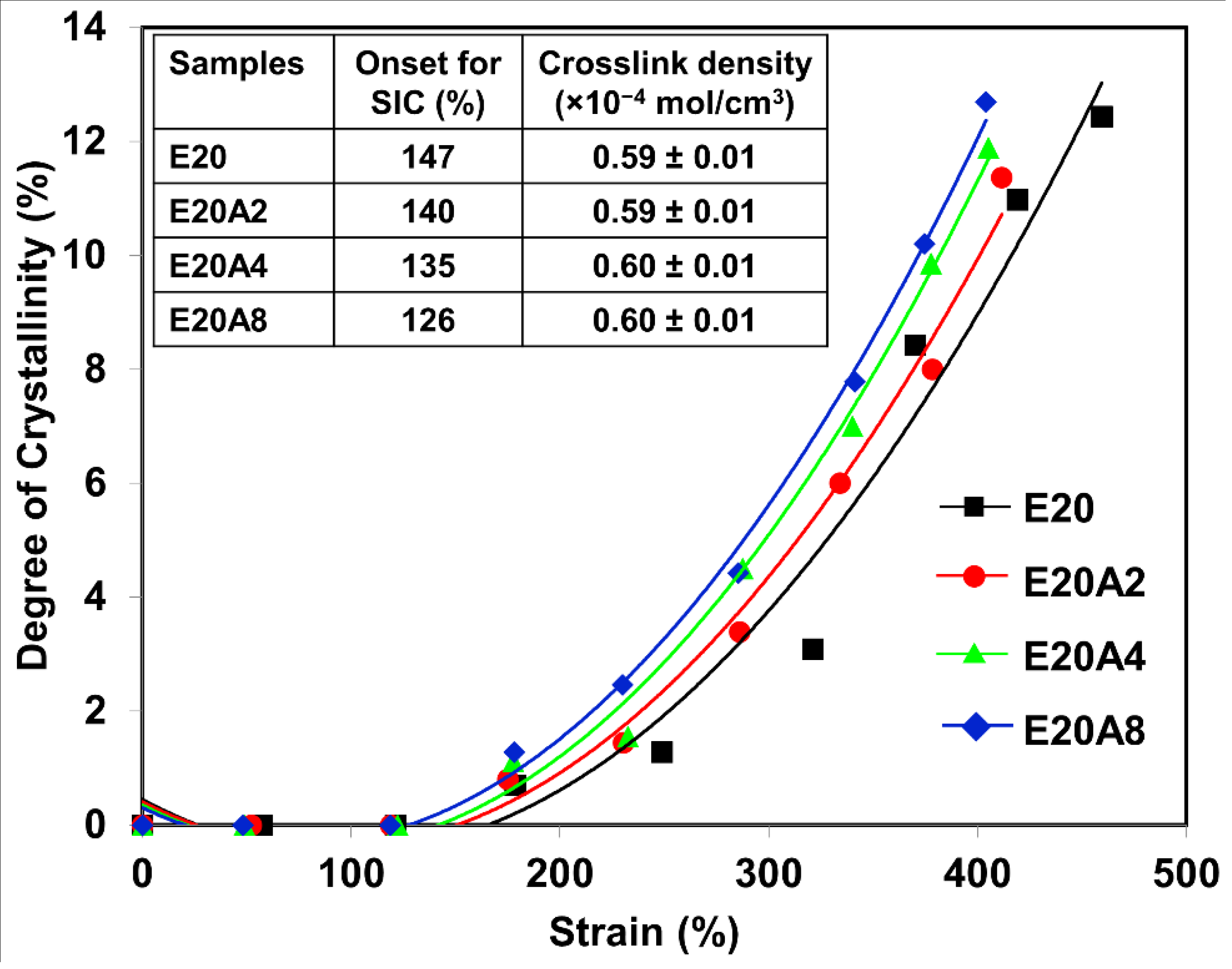 Polymers 13 03536 g012