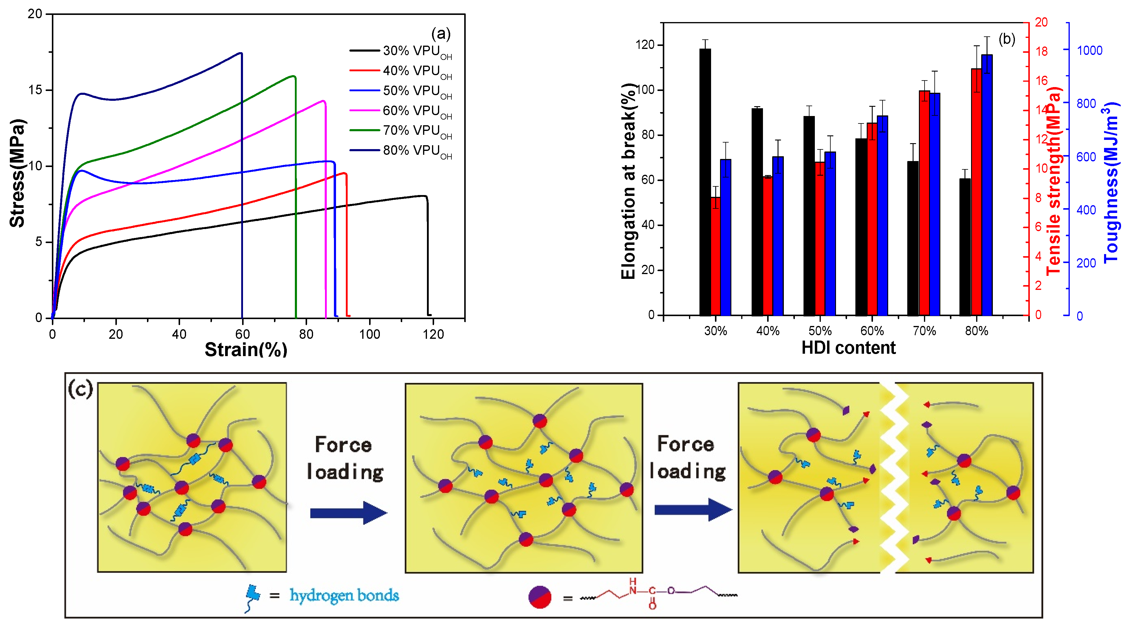 Polymers 13 03538 g003