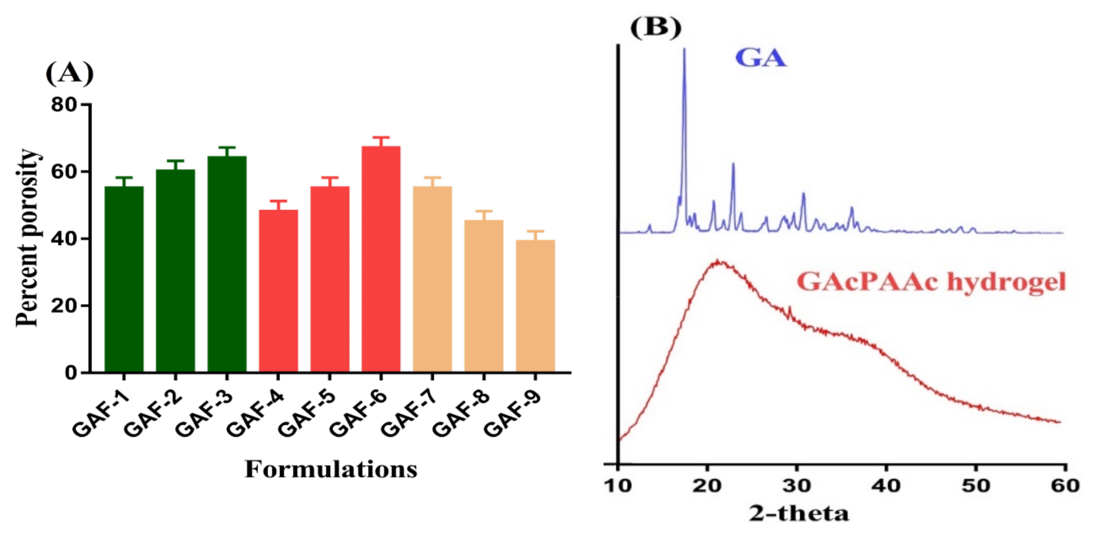 Polymers 13 03541 g006