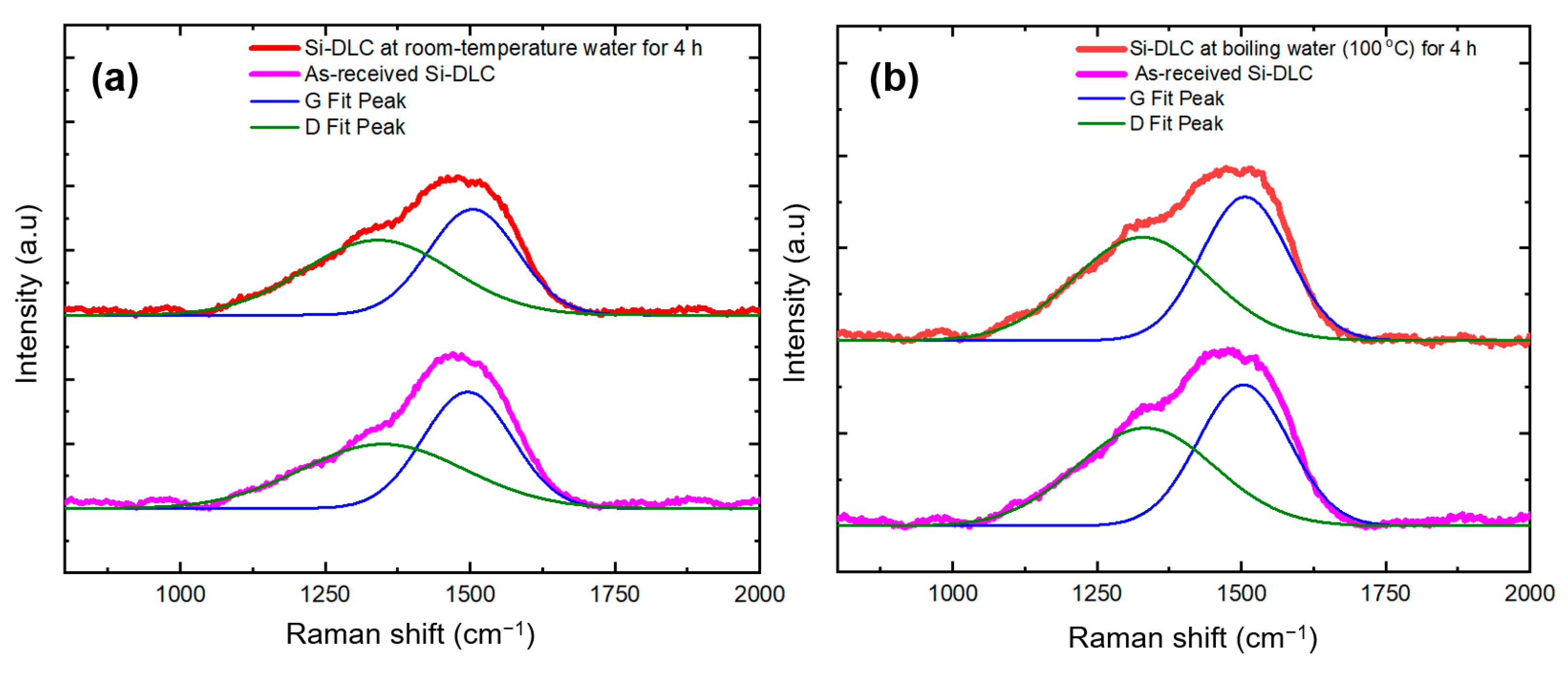 Polymers 13 03543 g007 550