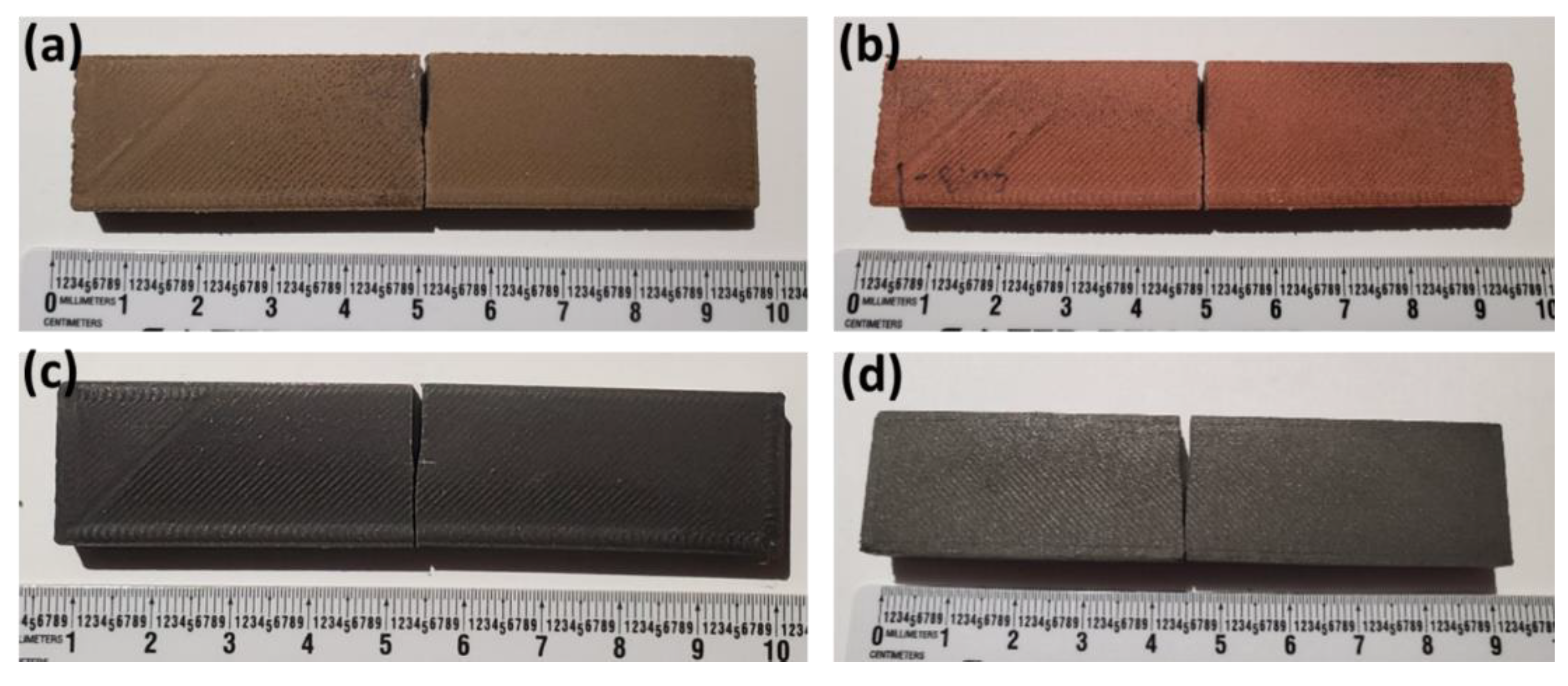 Polymers 13 03545 g002