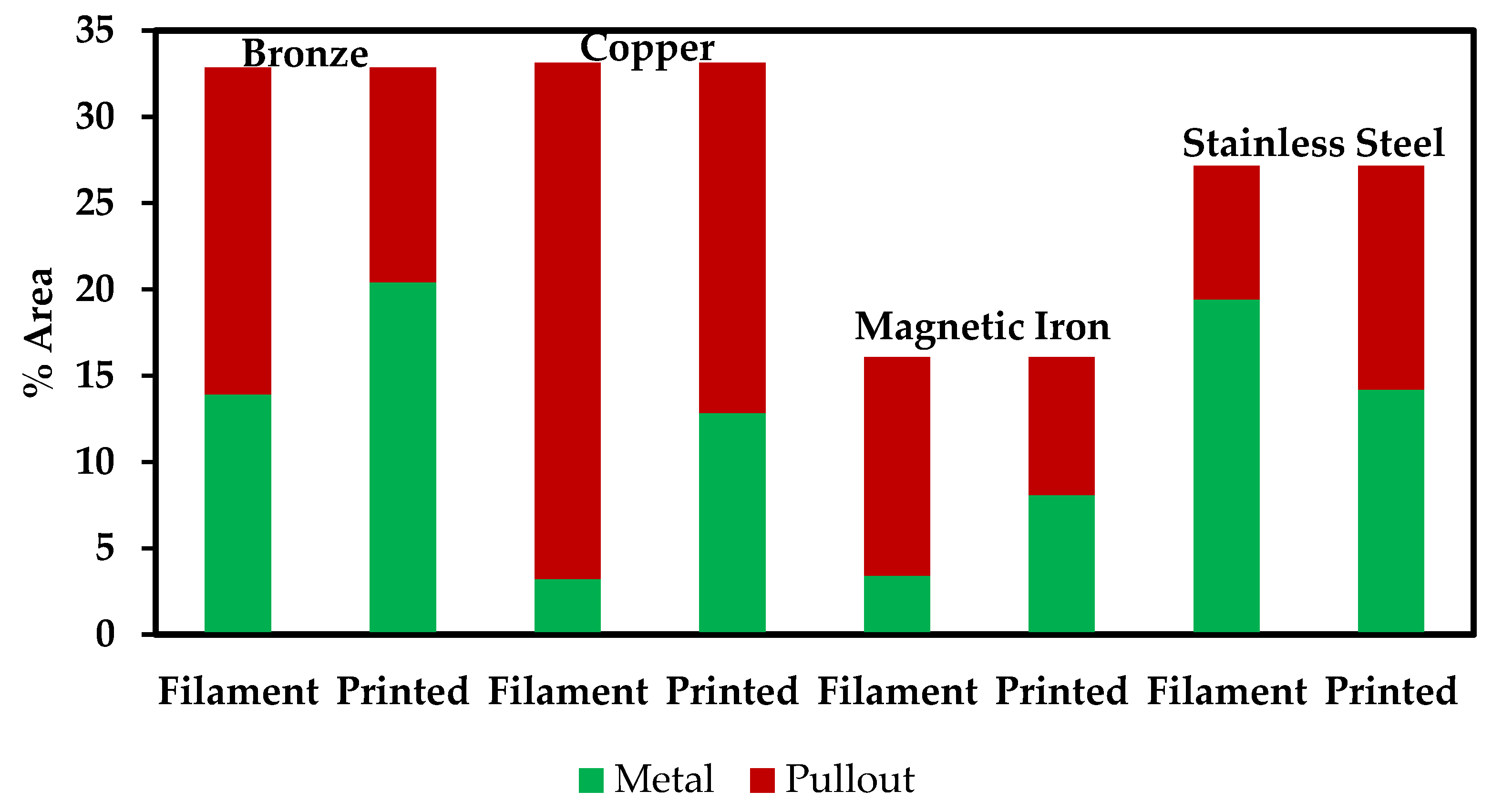 Polymers 13 03545 g008