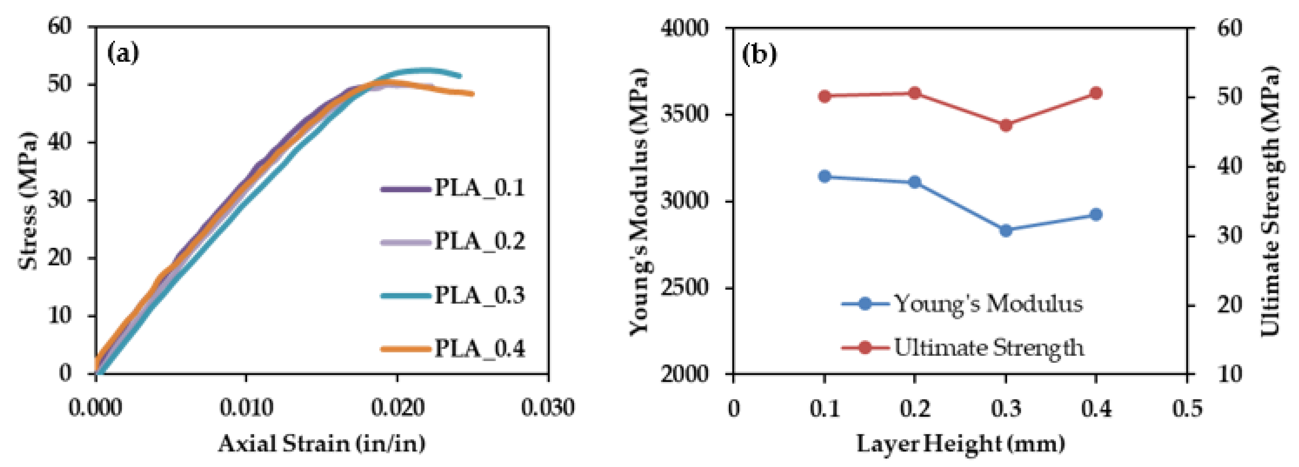 Polymers 13 03545 g010