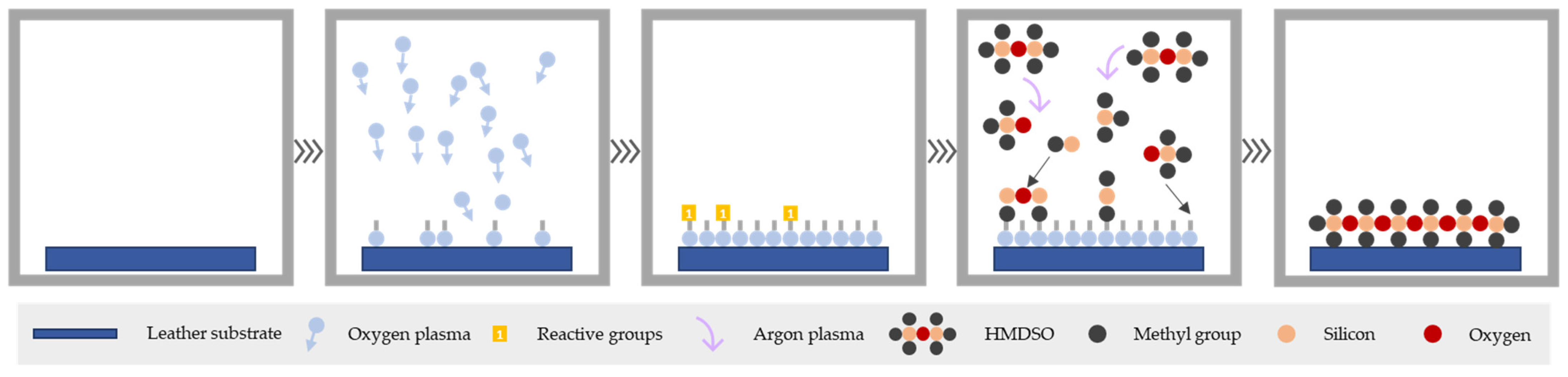 Polymers 13 03549 g001