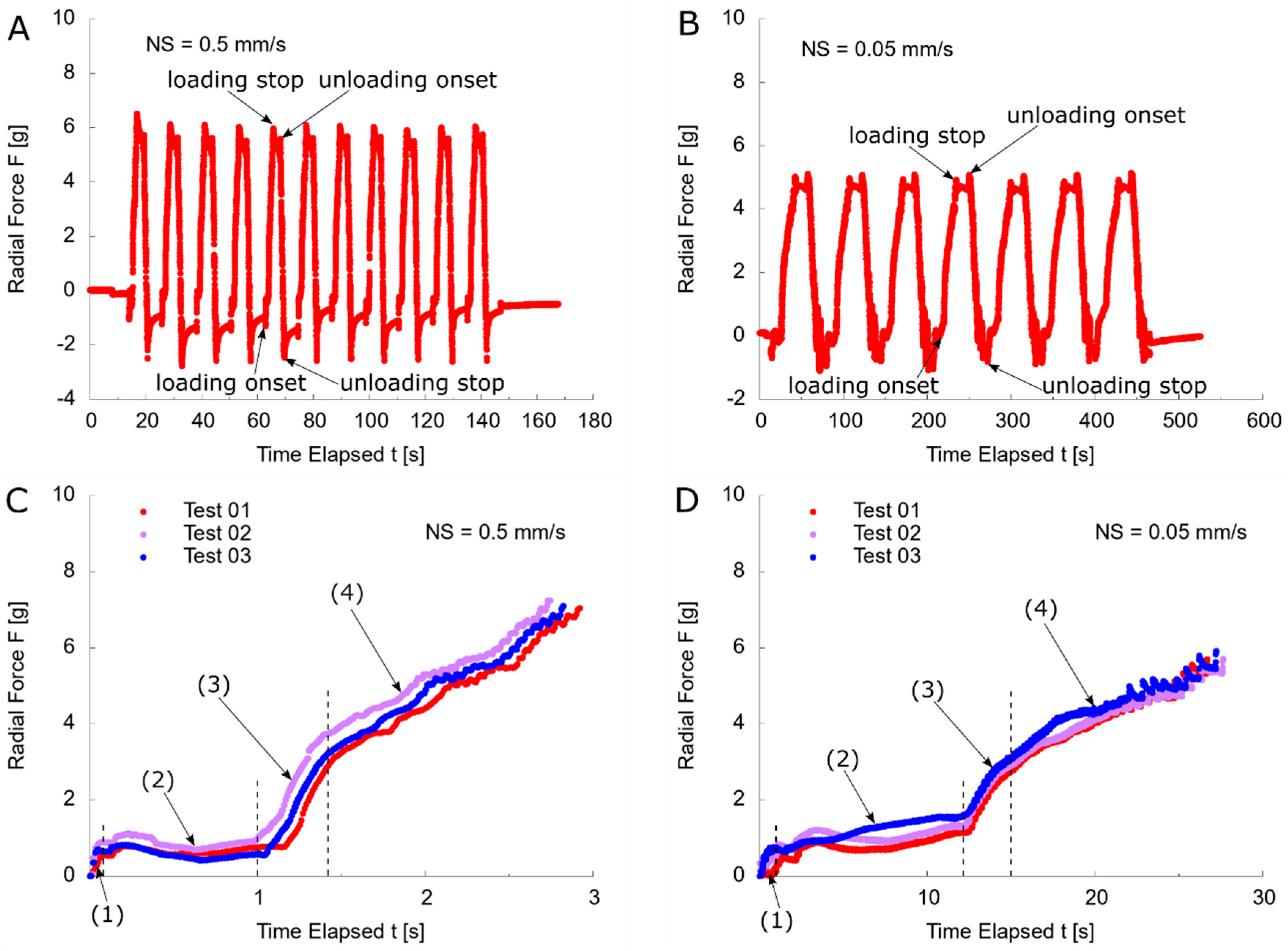 Polymers 13 03552 g007 Polymers 13 03552 g007
