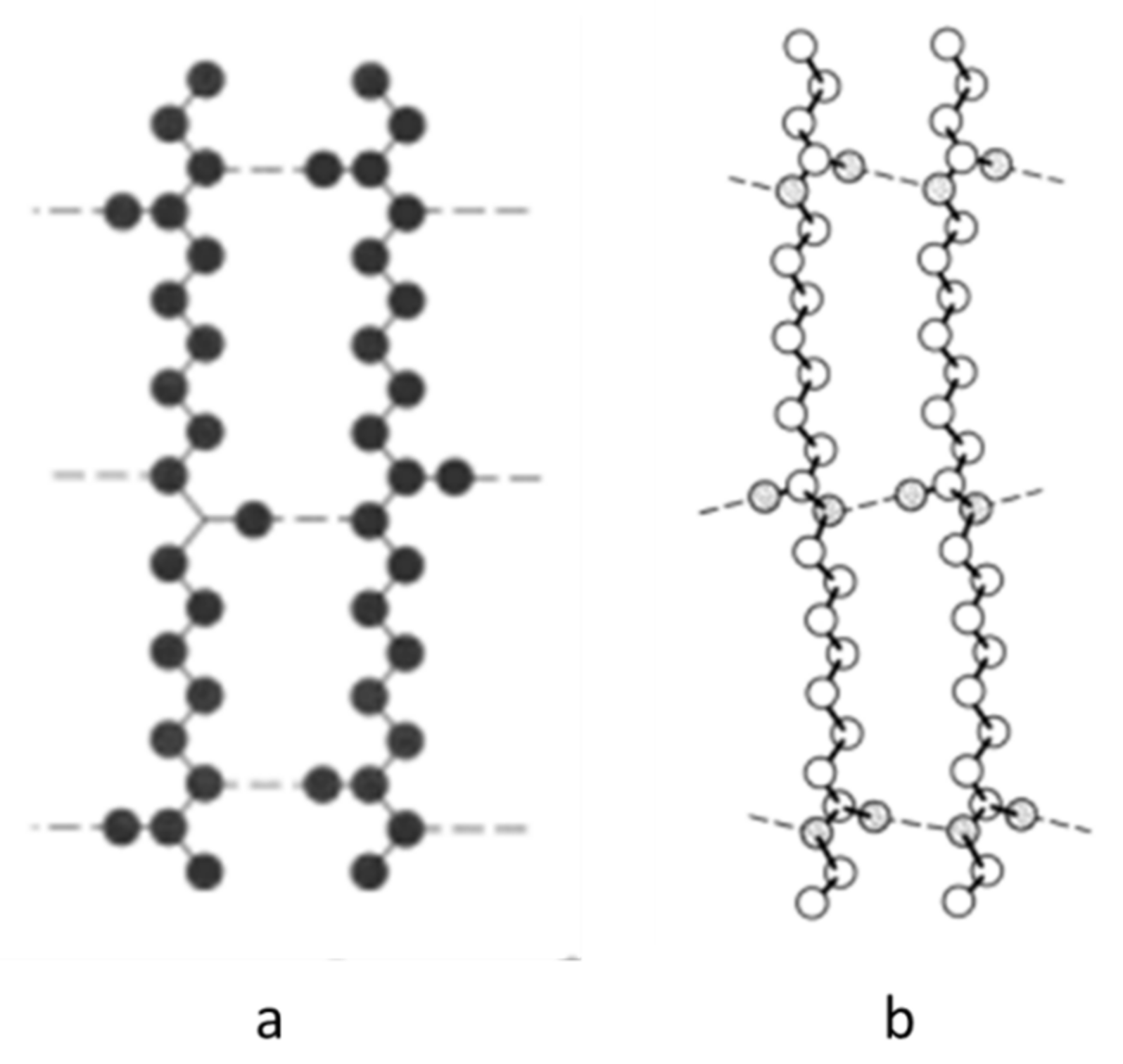 Polymers 13 03553 g010 550