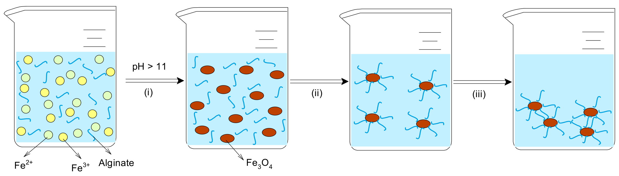 Polymers 13 03554 g002
