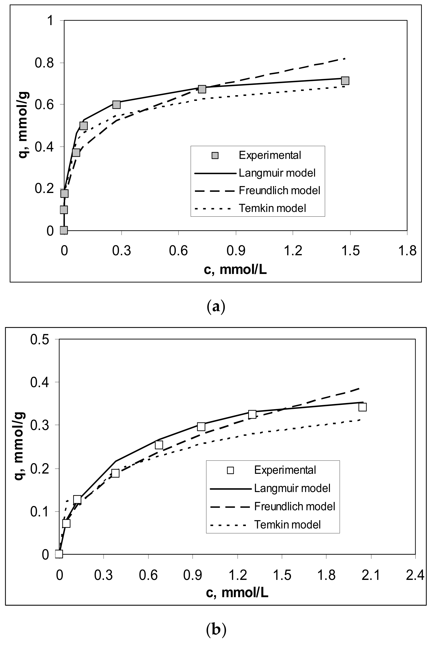 Polymers 13 03554 g005a