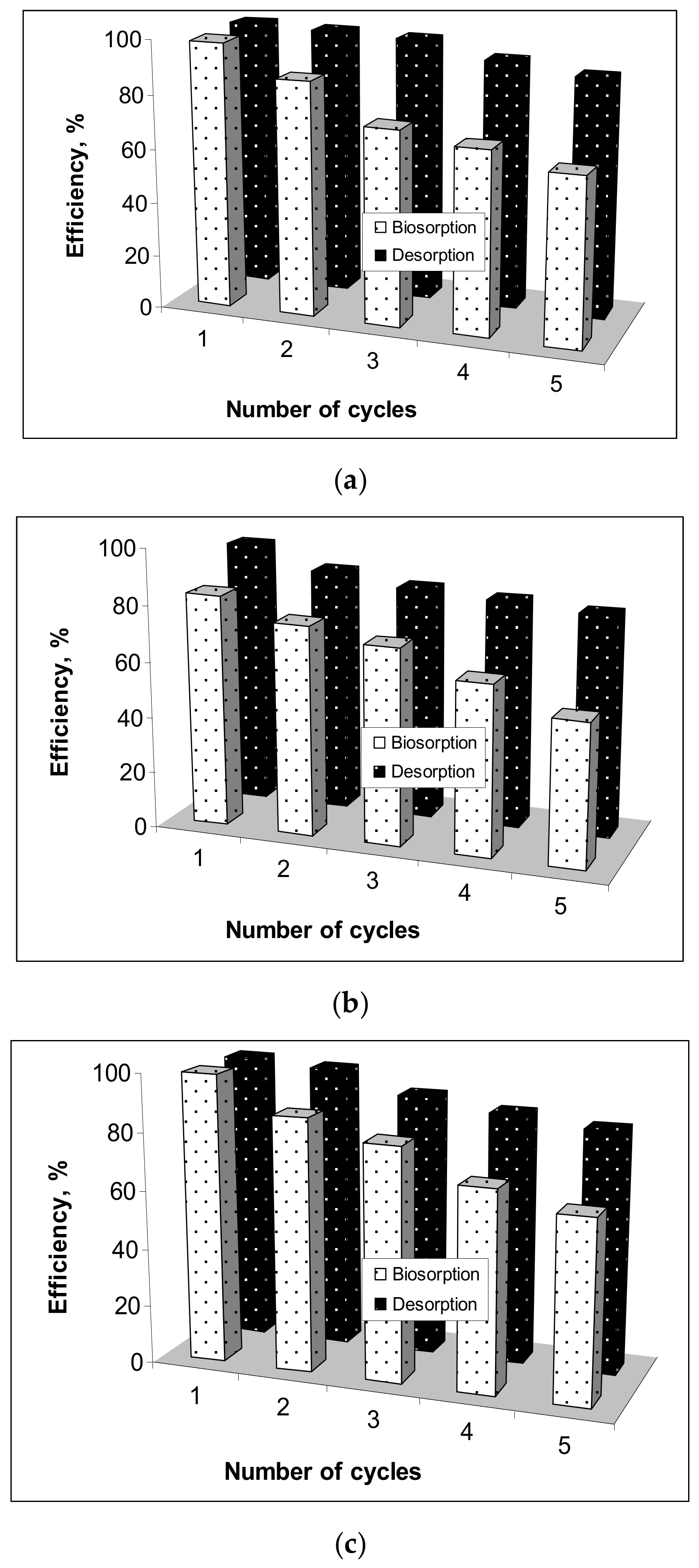 Polymers 13 03554 g008