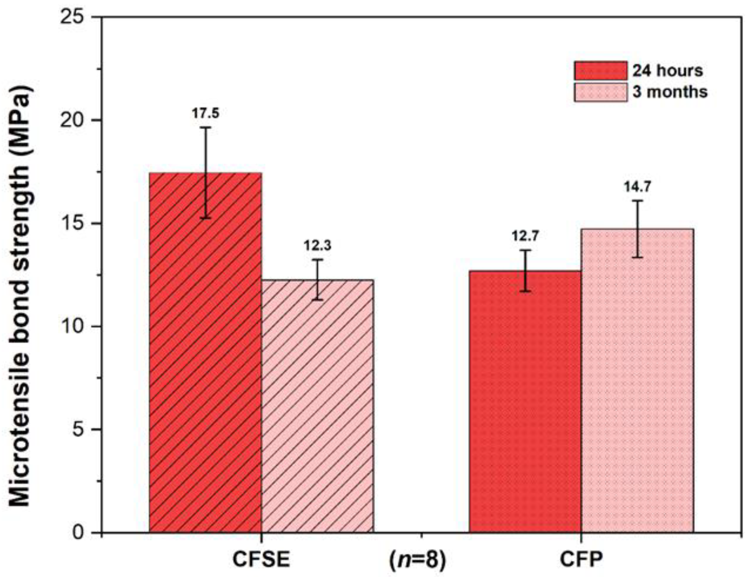 Polymers 13 03562 g002 Polymers 13 03562 g002