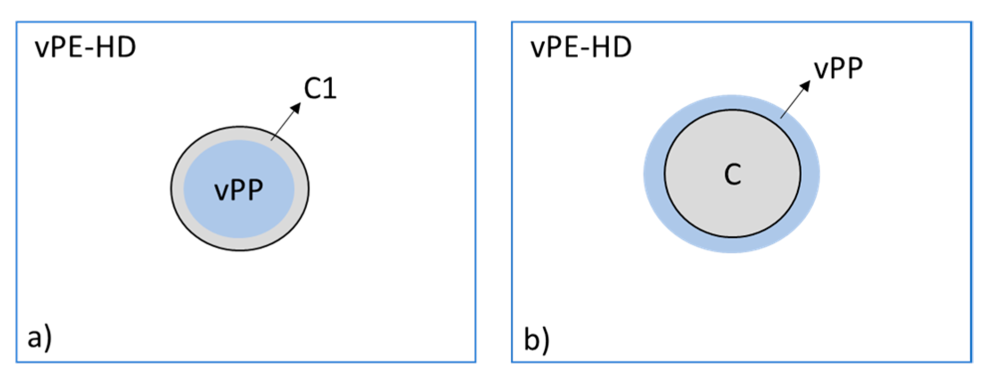 Polymers 13 03567 g004