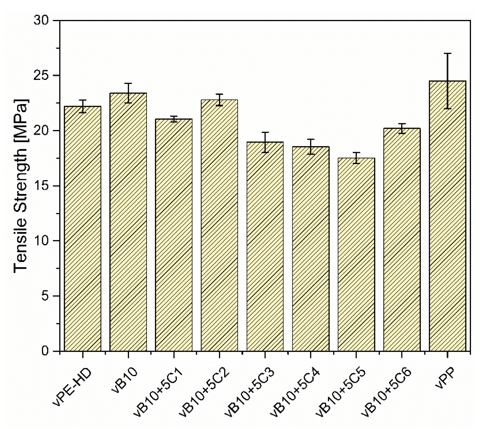 Polymers 13 03567 g008