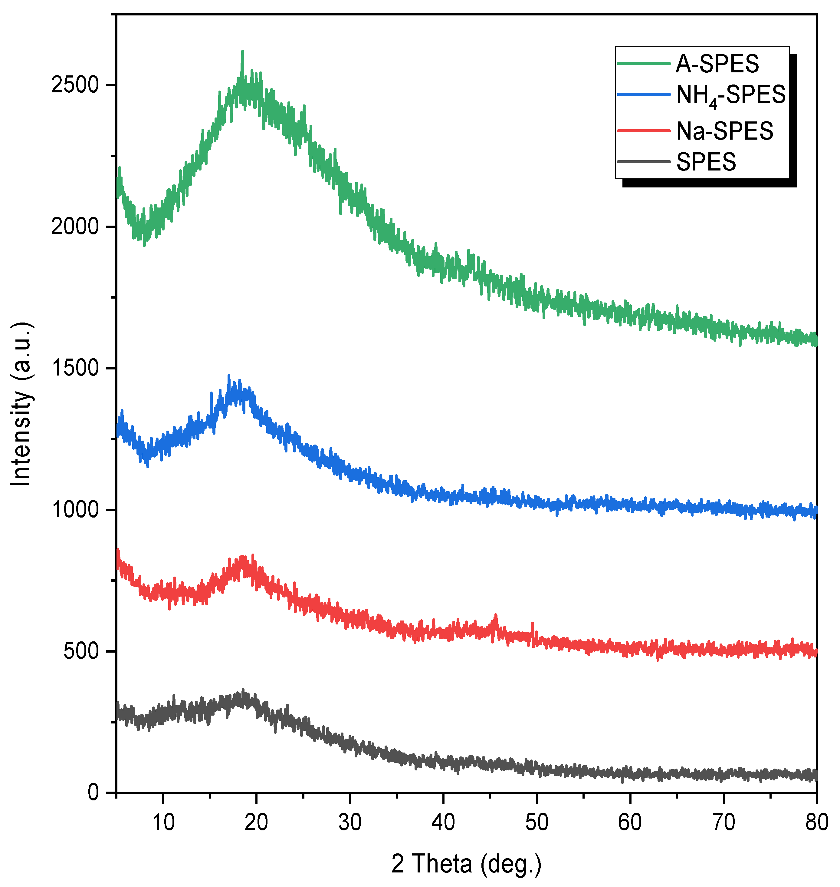 Polymers 13 03569 g004