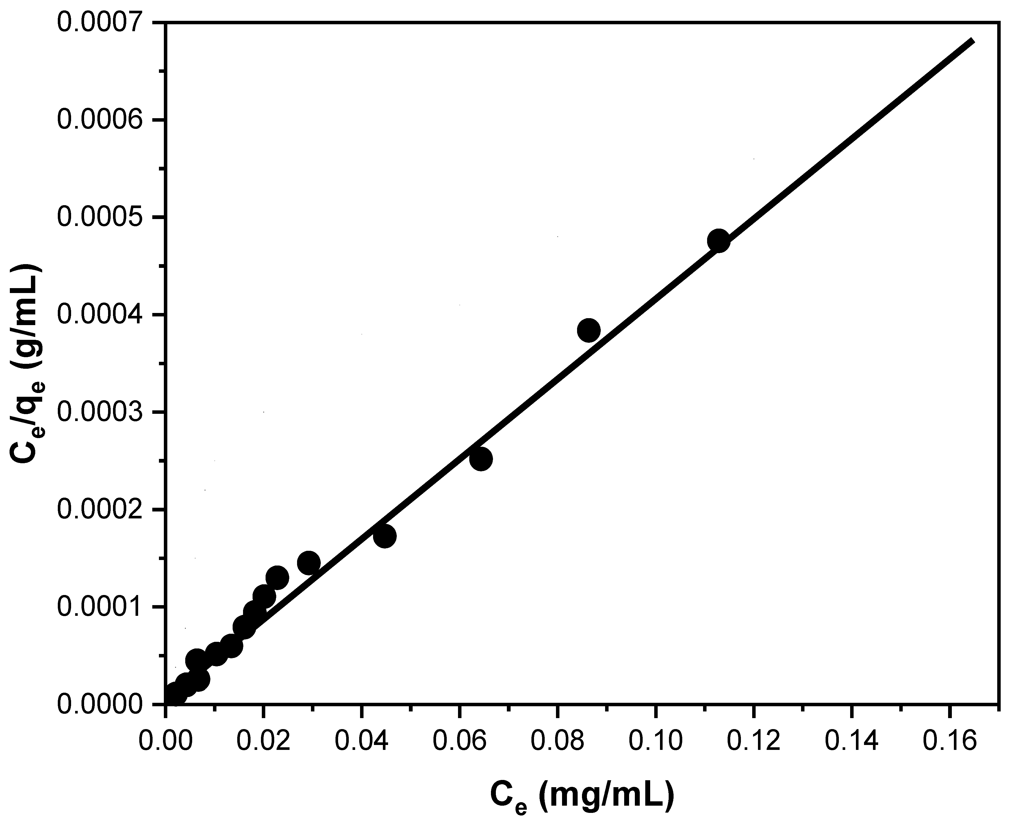 Polymers 13 03569 g010