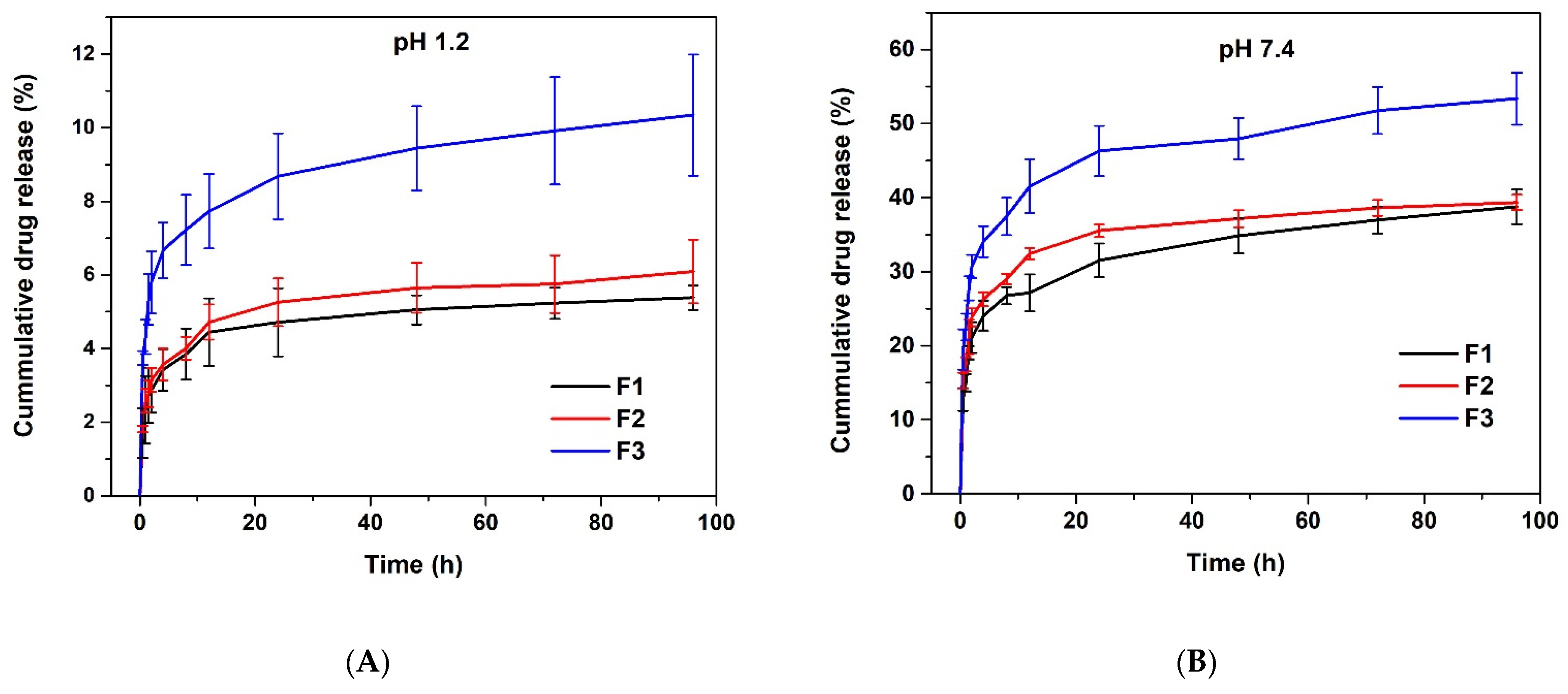 Polymers 13 03571 g012 550