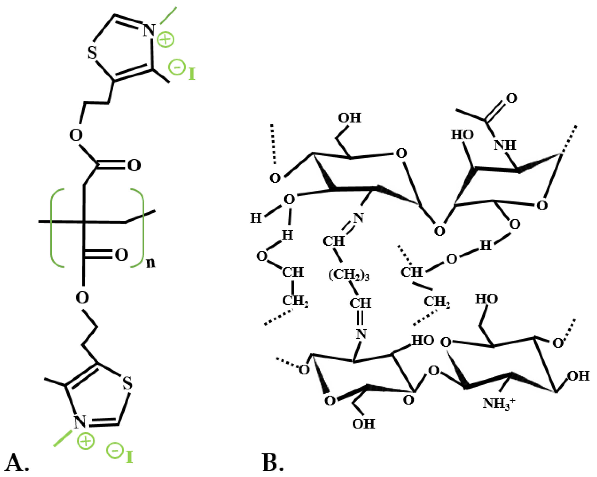 Polymers 13 03574 g009 Polymers 13 03574 g009