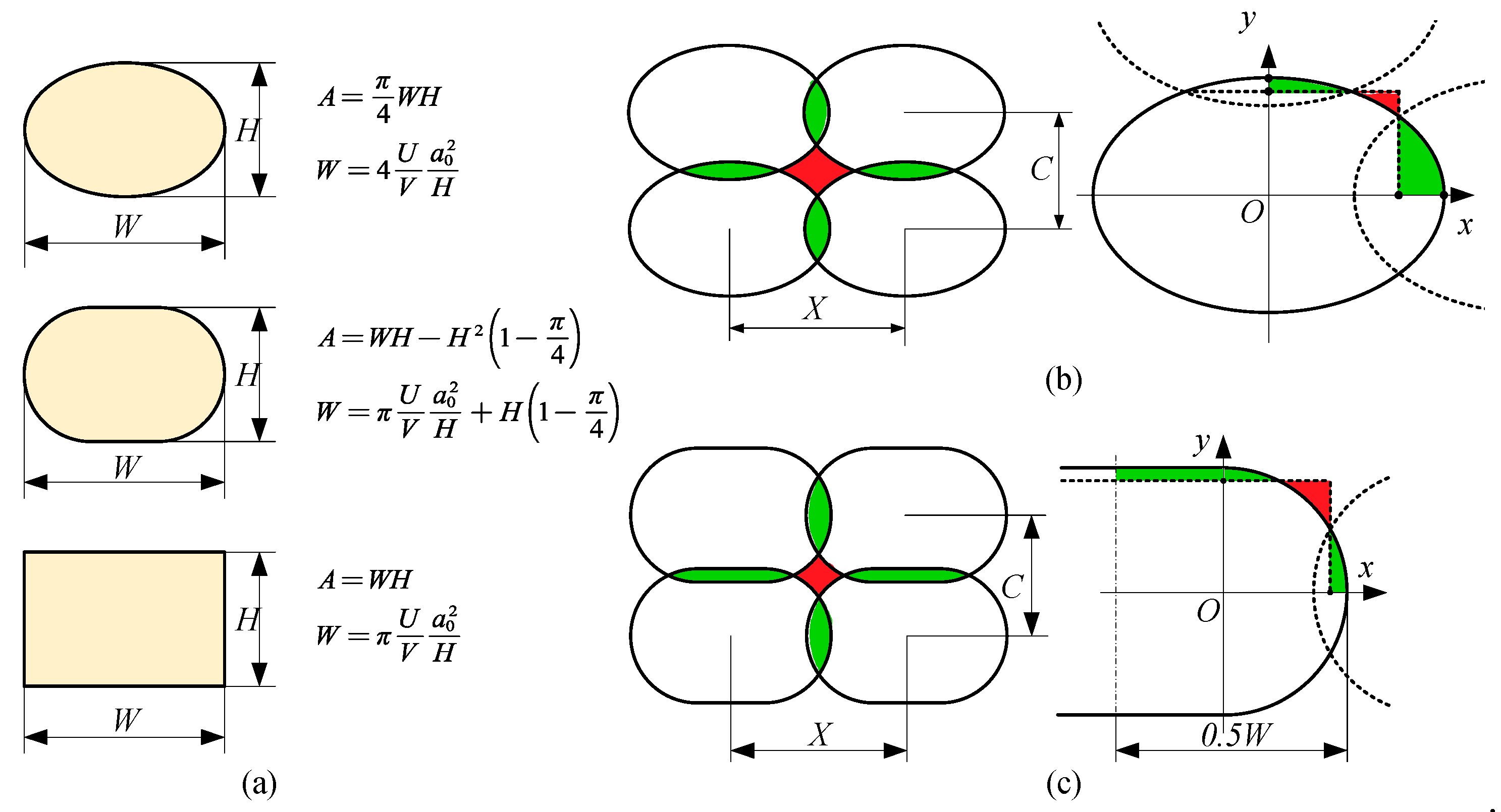 Polymers 13 03576 g002