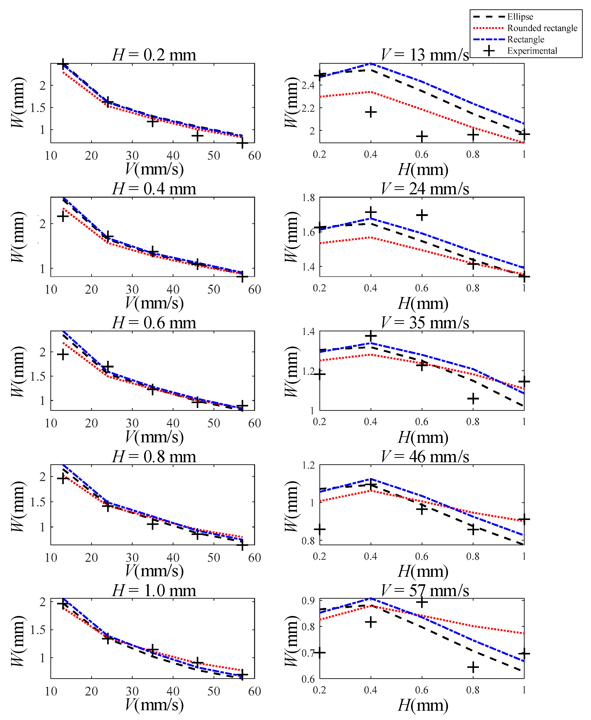 Polymers 13 03576 g009