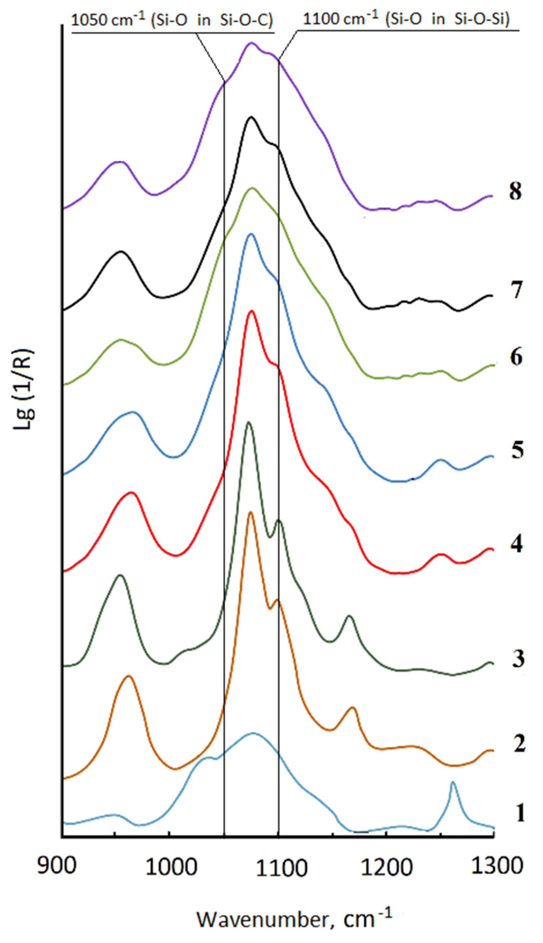Polymers 13 03579 g001 Polymers 13 03579 g001