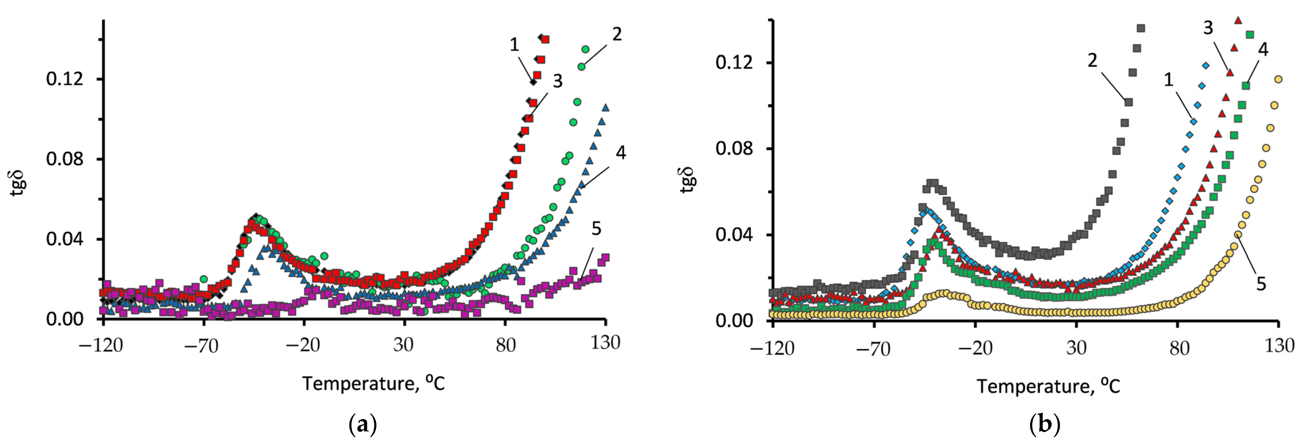 Polymers 13 03579 g008 Polymers 13 03579 g008