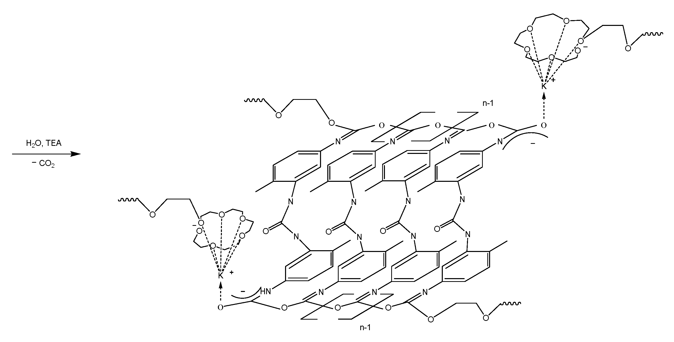Polymers 13 03579 sch002b Polymers 13 03579 sch002b