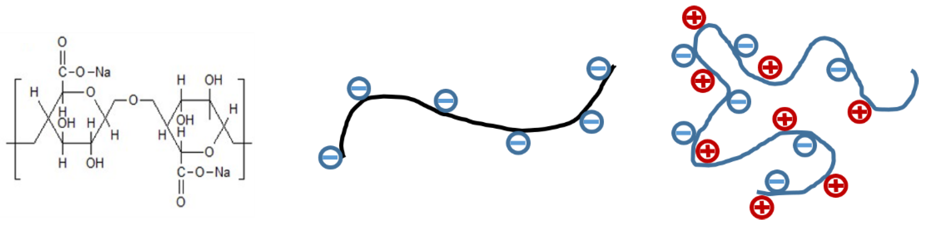 Polymers 13 03582 g001 550