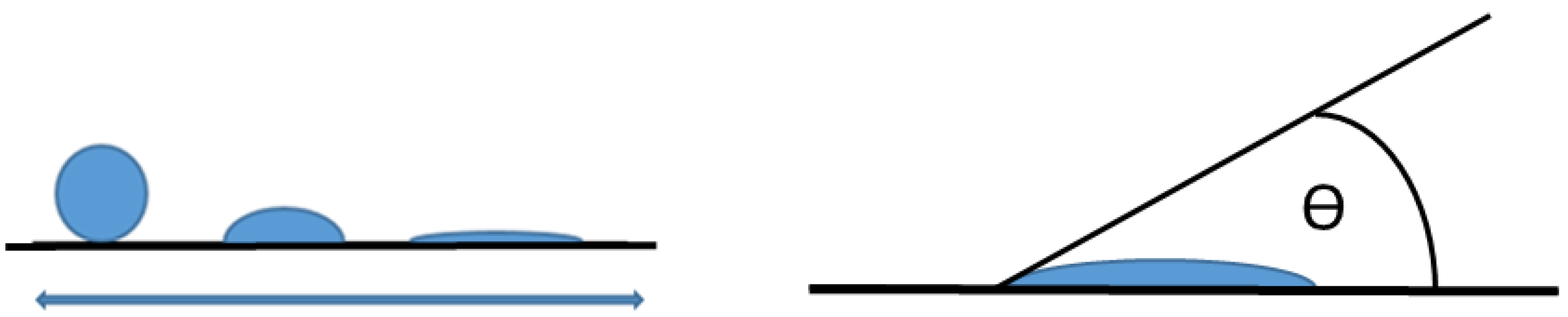 Polymers 13 03582 g003 550