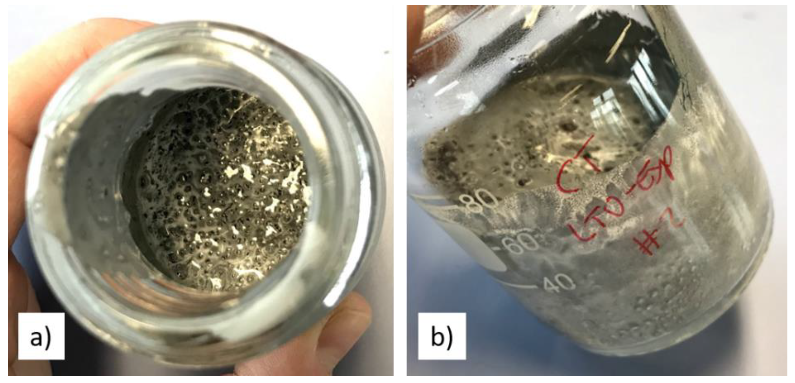Polymers 13 03582 g004 550