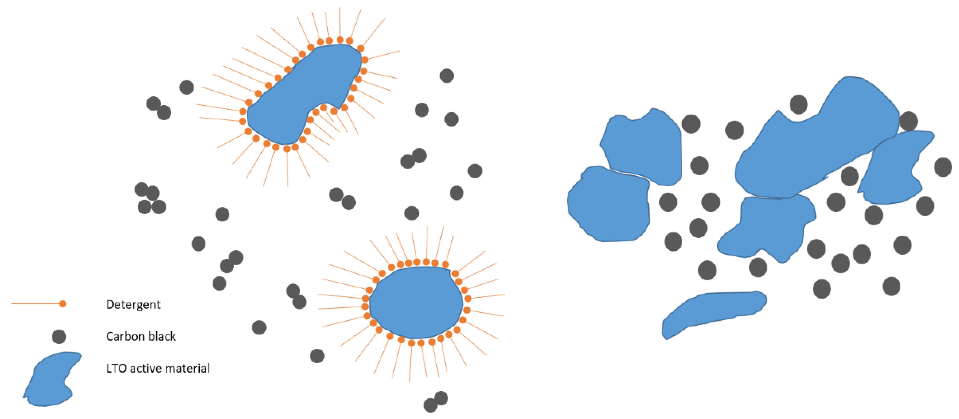 Polymers 13 03582 g006 550