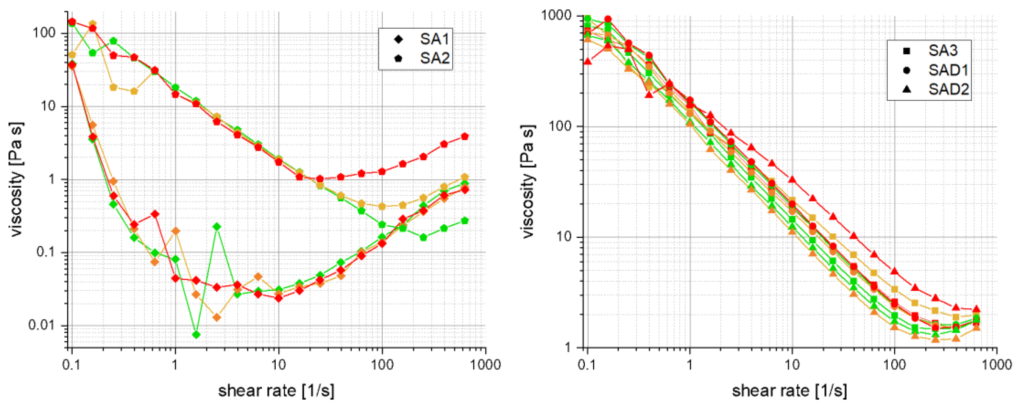Polymers 13 03582 g008 550