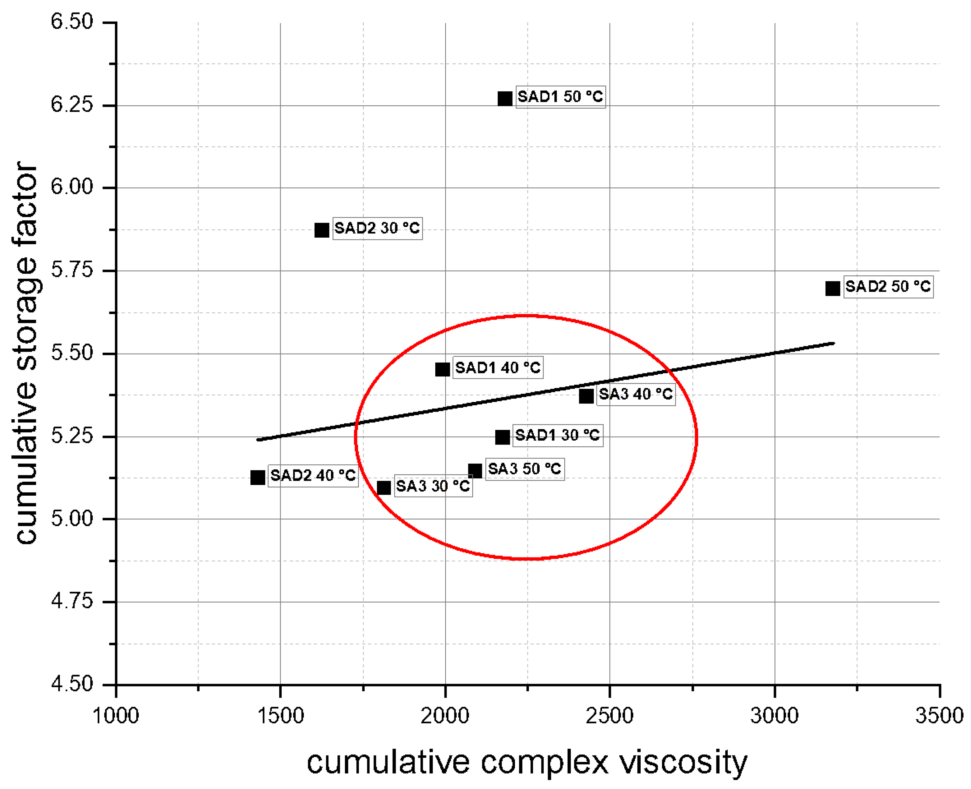 Polymers 13 03582 g010 550
