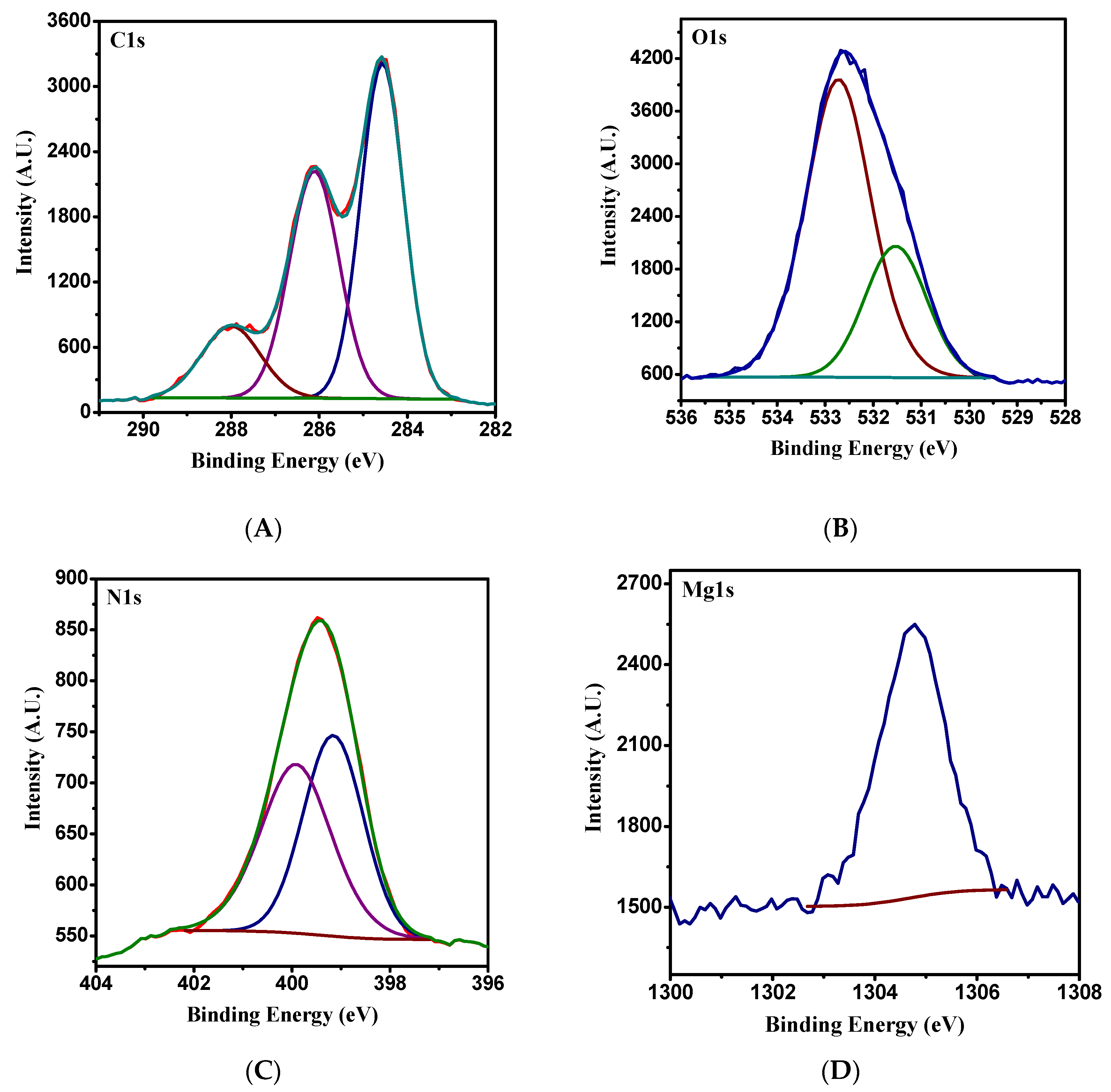 Polymers 13 03583 g002