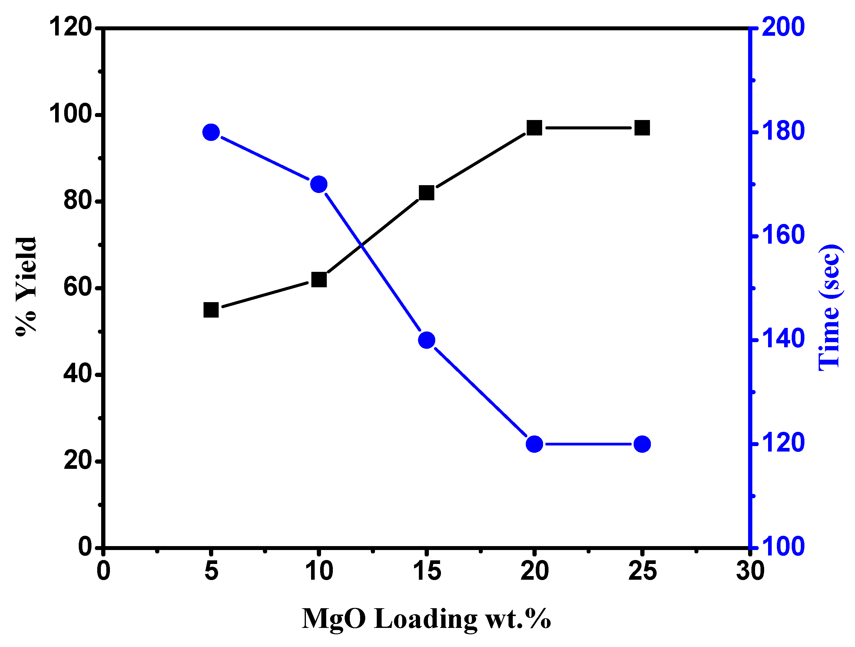 Polymers 13 03583 g004