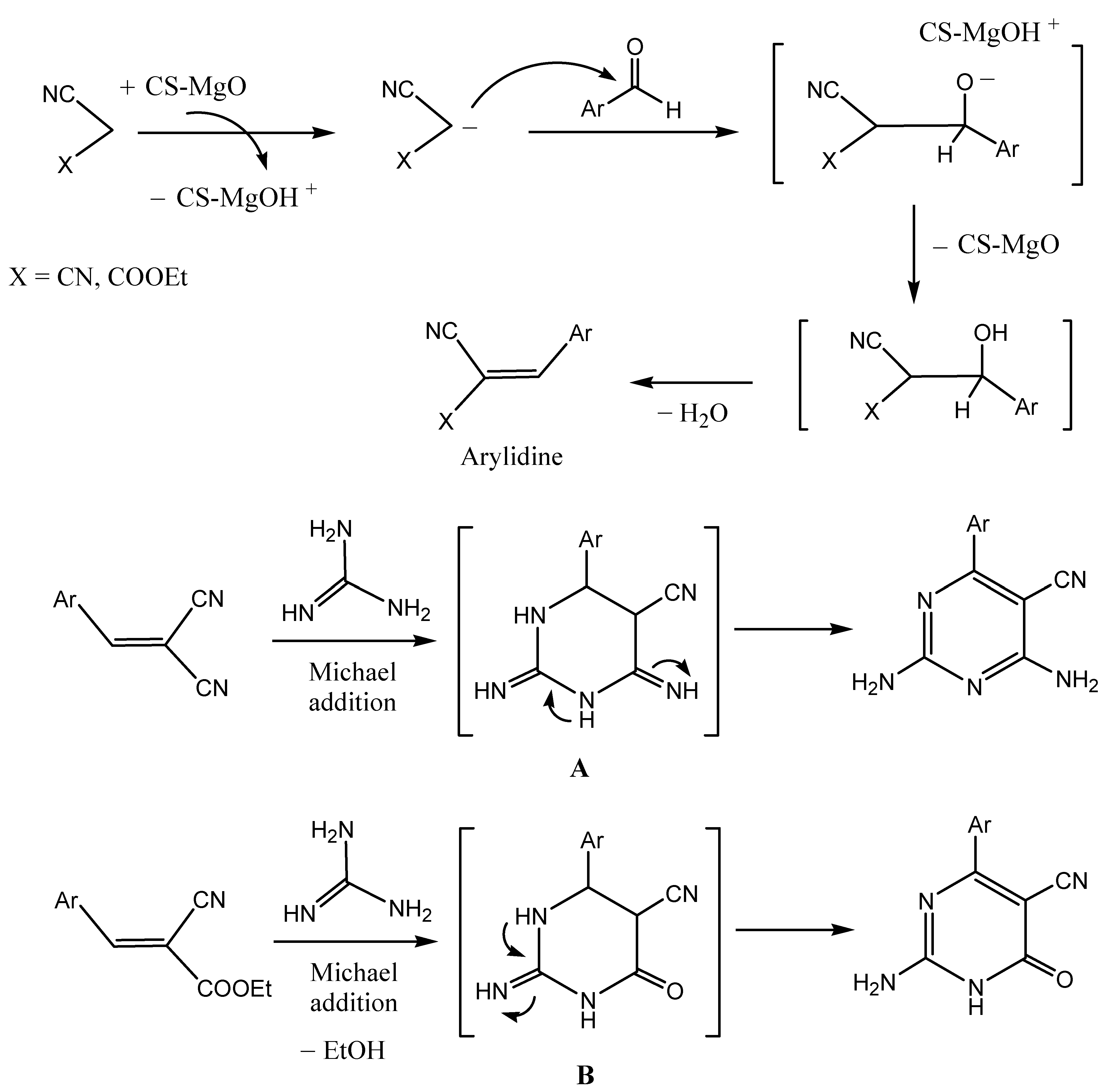 Polymers 13 03583 sch004