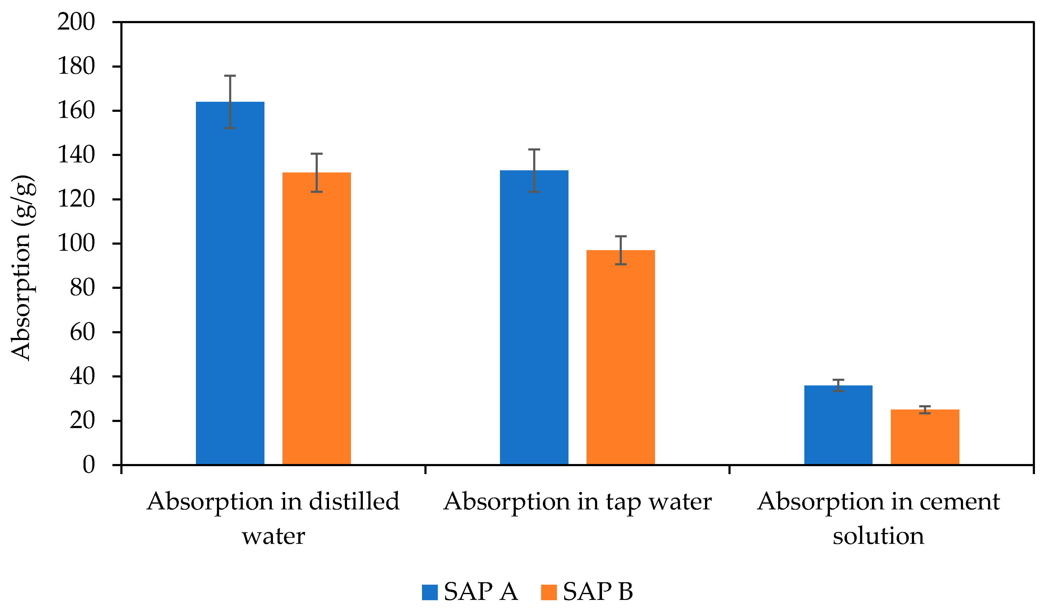 Polymers 13 03584 g001