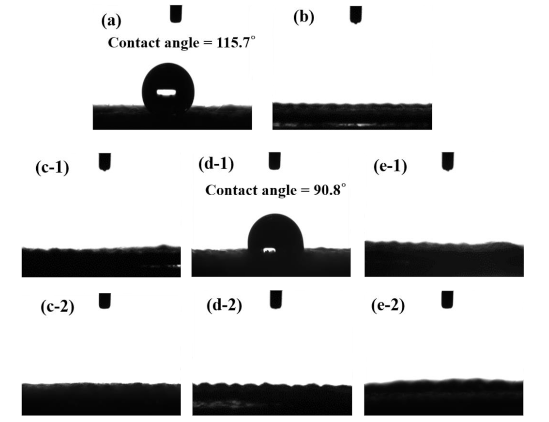 Polymers 13 03585 g003
