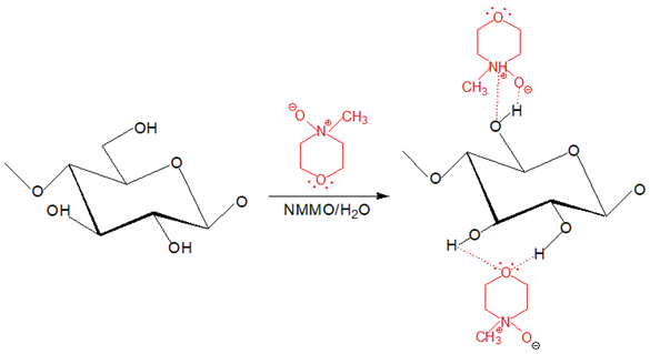 Polymers 13 03586 i003 Polymers 13 03586 i003