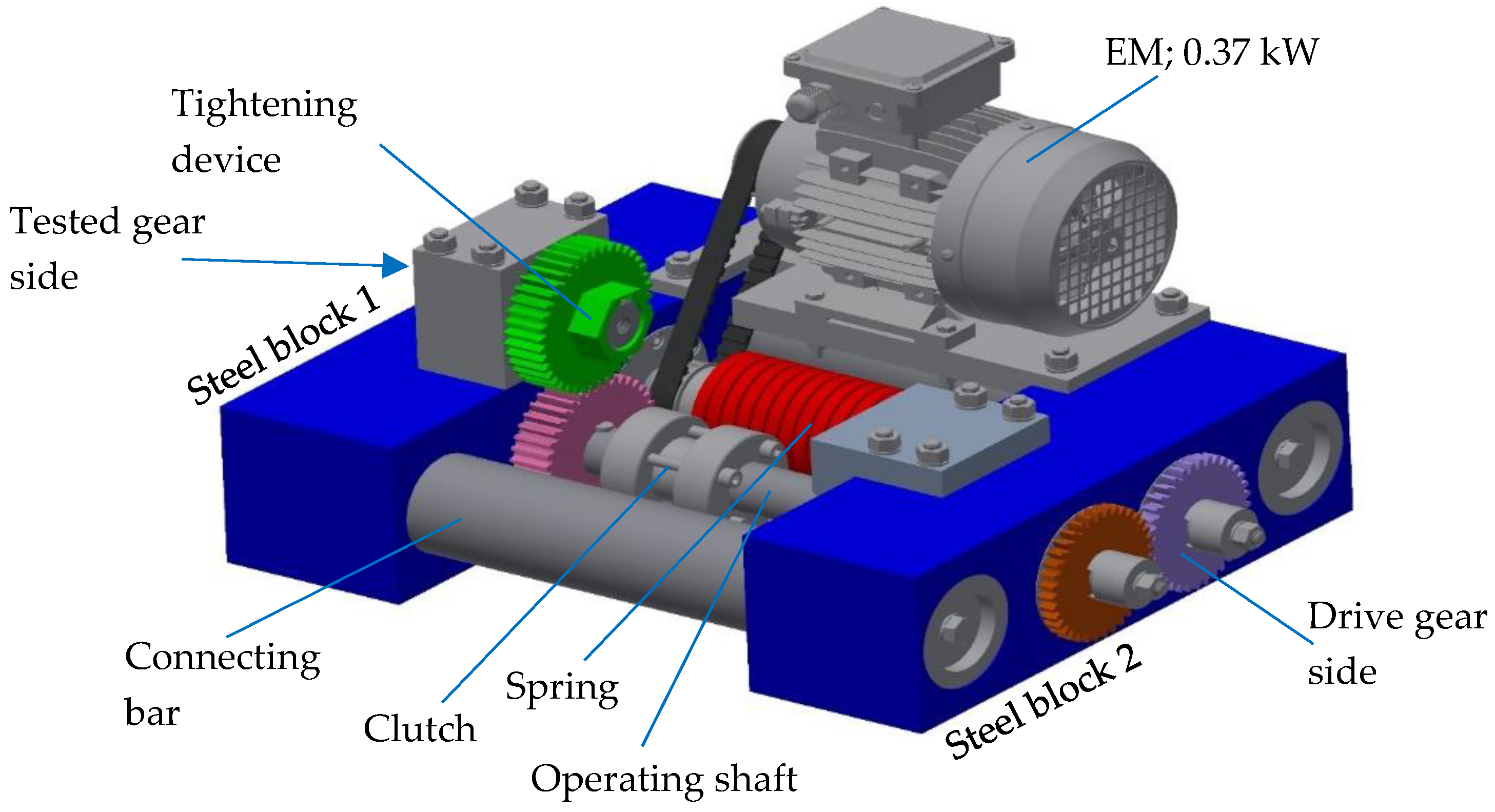 Polymers 13 03588 g007
